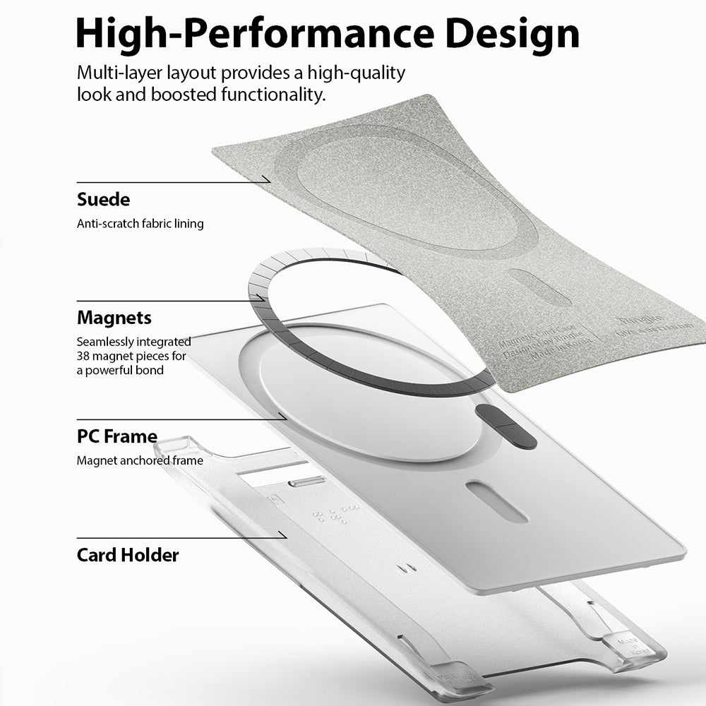 Card Holder | Magnetic Slot - Exploded view showing suede lining, 38 integrated magnets, and a PC frame for the card holder.