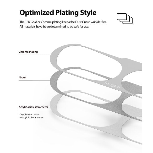 Ringke Airpods Pro Dust Guard Sticker - Exploded view showing chrome, nickel, and acrylic layers of the dust guard.
