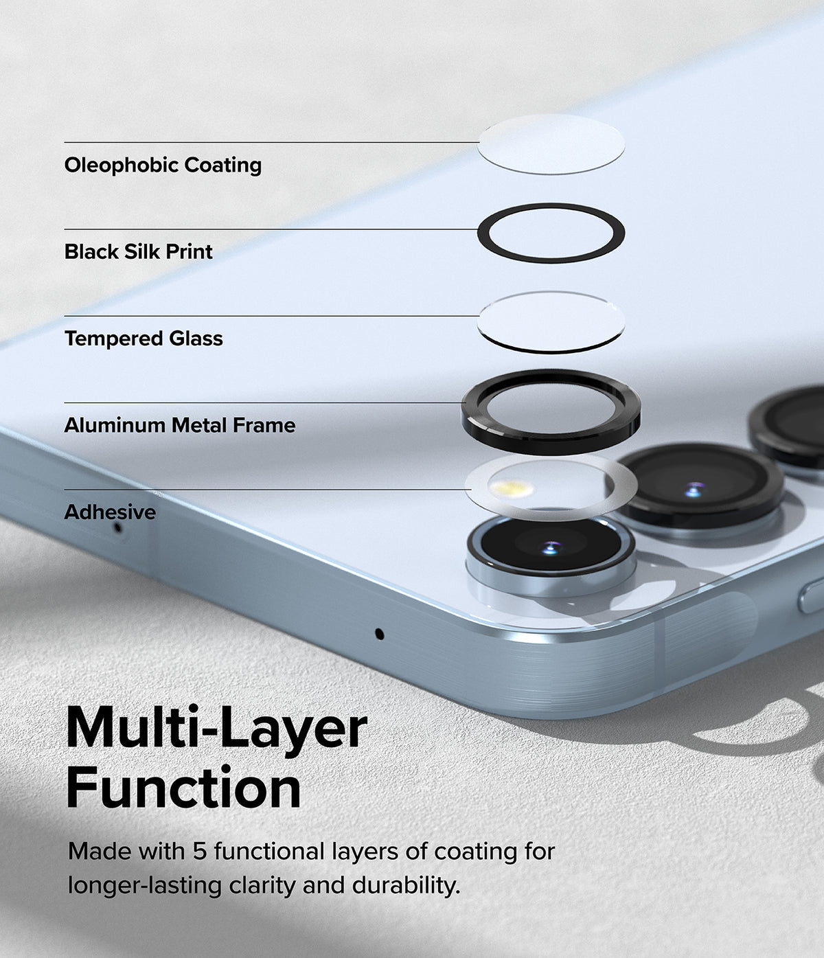 Galaxy A55 / A35 | Camera Lens Frame Glass - Galaxy A55 / A35 | Exploded view of five camera lens protector layers including coating, glass, frame, and adhesive.