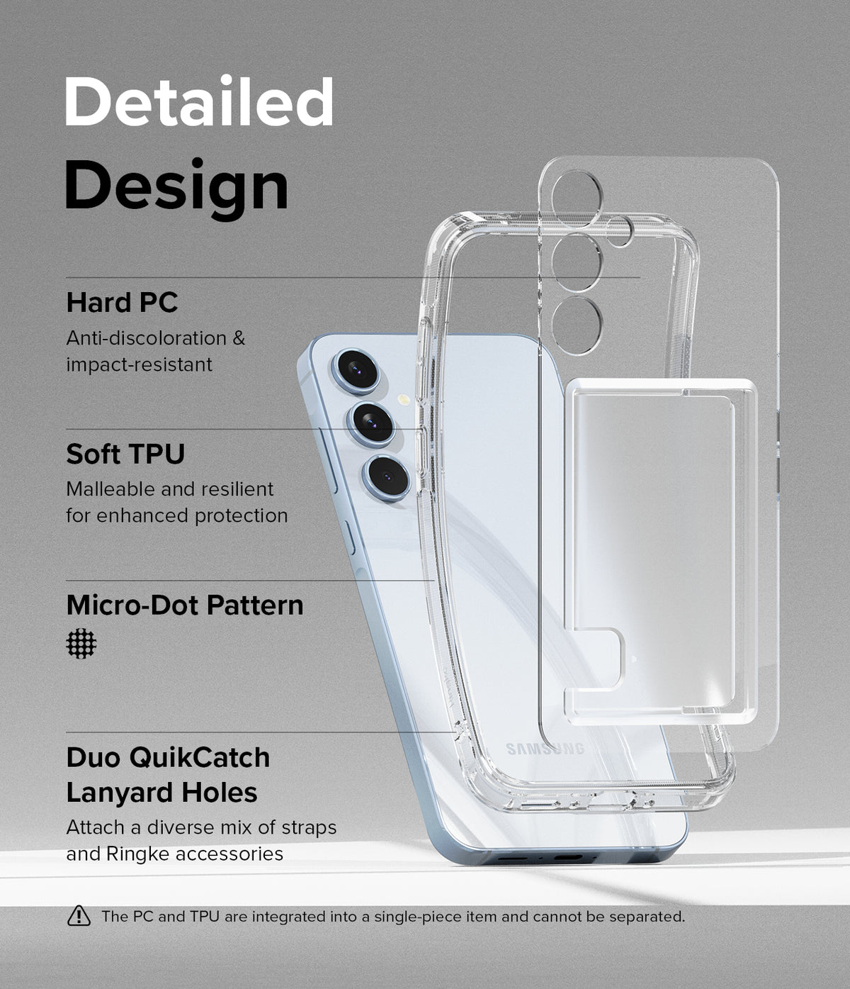 Galaxy A35 Case | Fusion Card - Exploded view of a clear phone case highlighting PC, TPU, micro-dots, and lanyard holes.