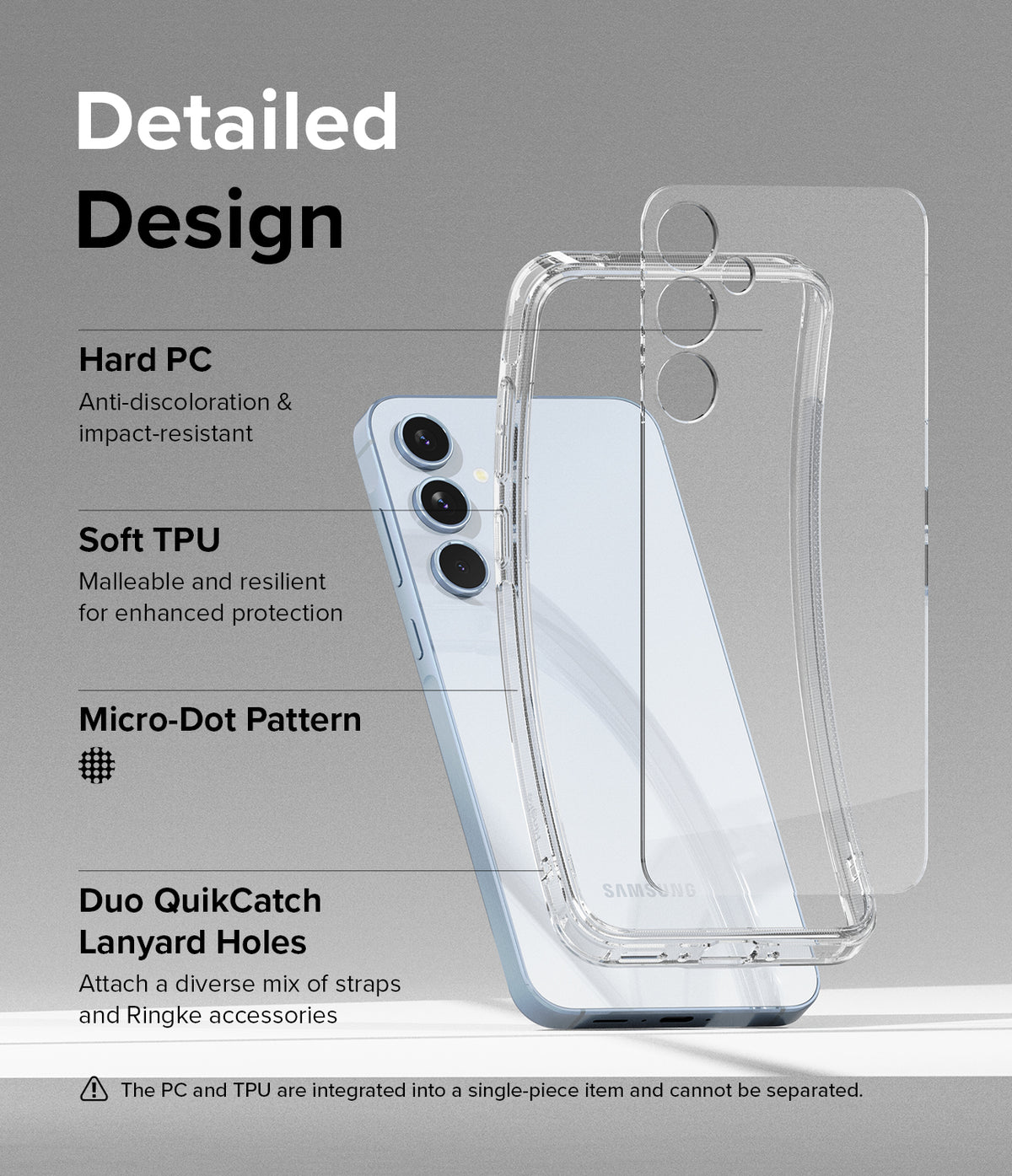 Galaxy A35 Case | Fusion - Exploded view of a clear phone case highlighting PC, TPU, micro-dot pattern, and lanyard holes.
