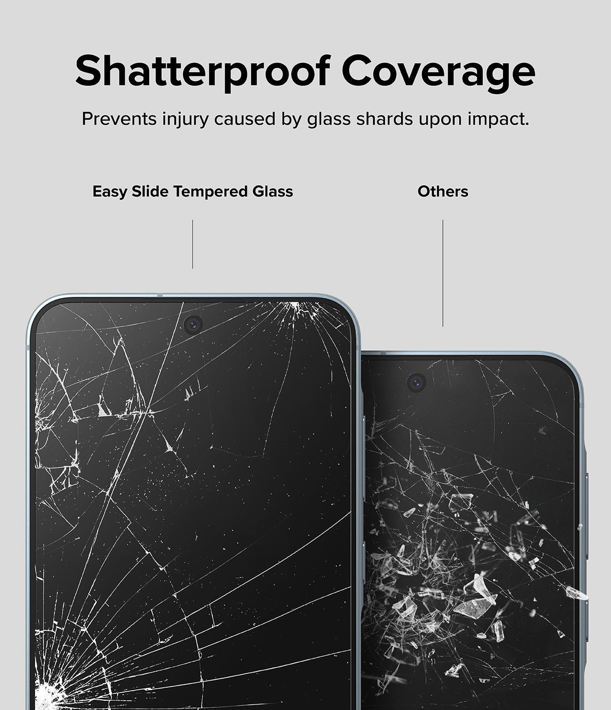 Galaxy A35 Screen Protector | Easy Slide Tempered Glass - Galaxy A35 Screen Protector - Comparison showing tempered glass holding cracks together versus shattered glass shards.