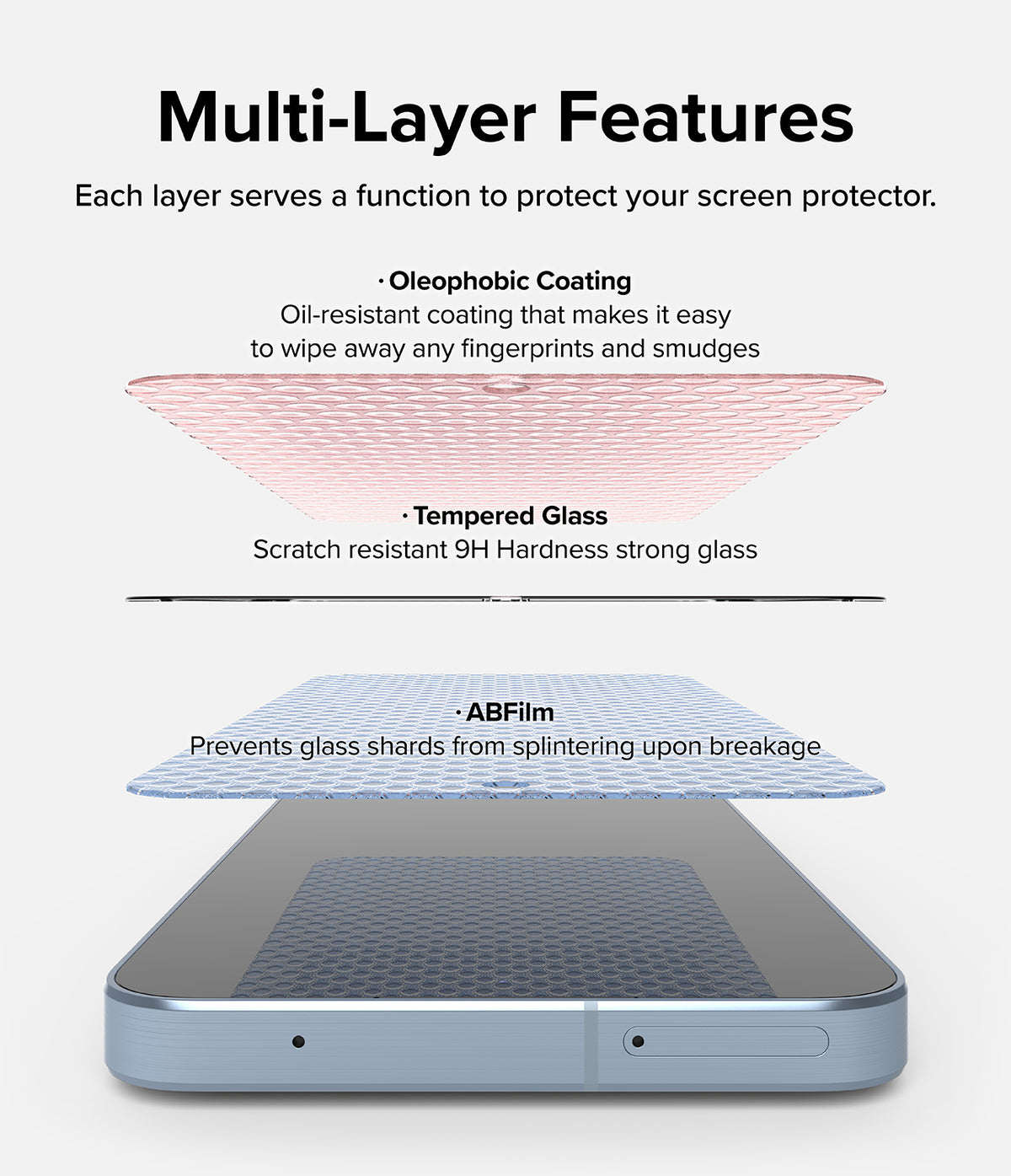 Galaxy A55 Screen Protector | Easy Slide Tempered Glass - Galaxy A55 Screen Protector - Exploded view showing oleophobic, tempered glass, and ABFilm layers above a smartphone screen.
