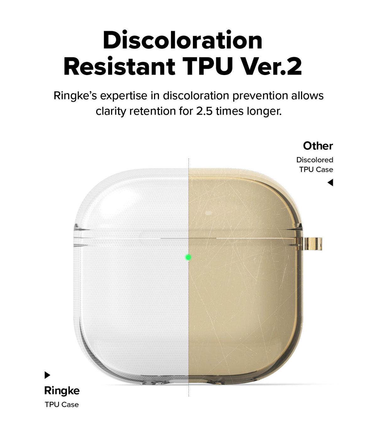 AirPods 5 / 4 Case | Air - Comparison showing a clear Ringke TPU case next to a yellowed, scratched generic case.