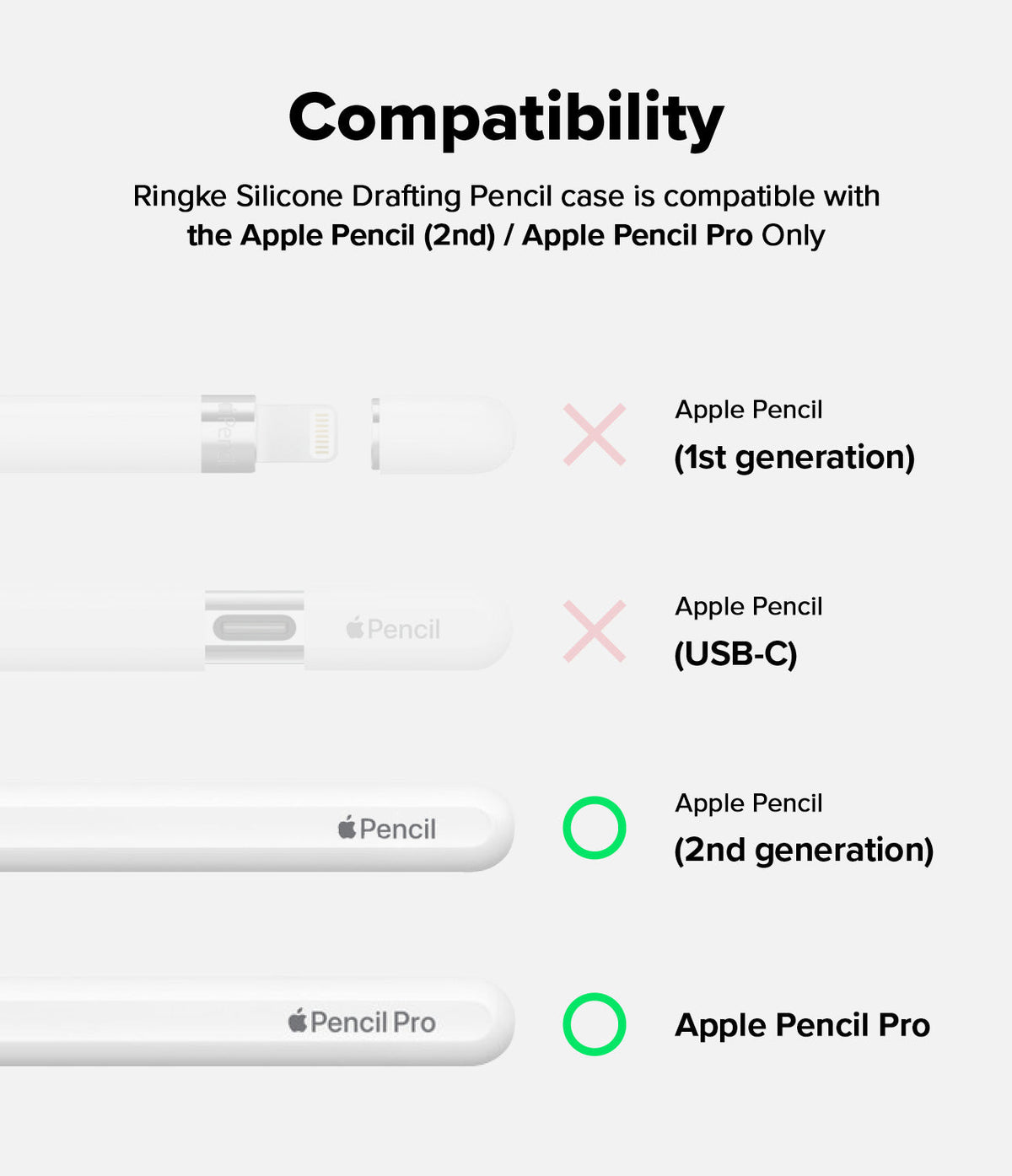 Apple Pencil Pro / 2nd Generation Case | Silicone Drafting Pencil Case - Apple Pencil Pro / 2nd Generation Case - Compatibility chart showing Apple Pencil 2 and Pro are supported, others are not.
