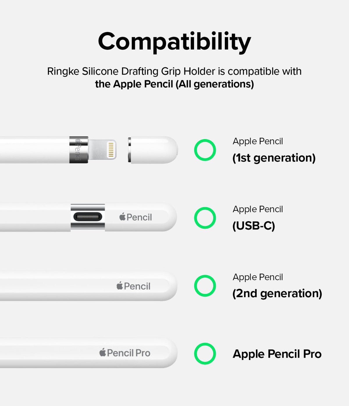 Apple Pencil Case | Silicone Drafting Grip Holder - Compatibility chart showing four Apple Pencil models with green checkmarks.