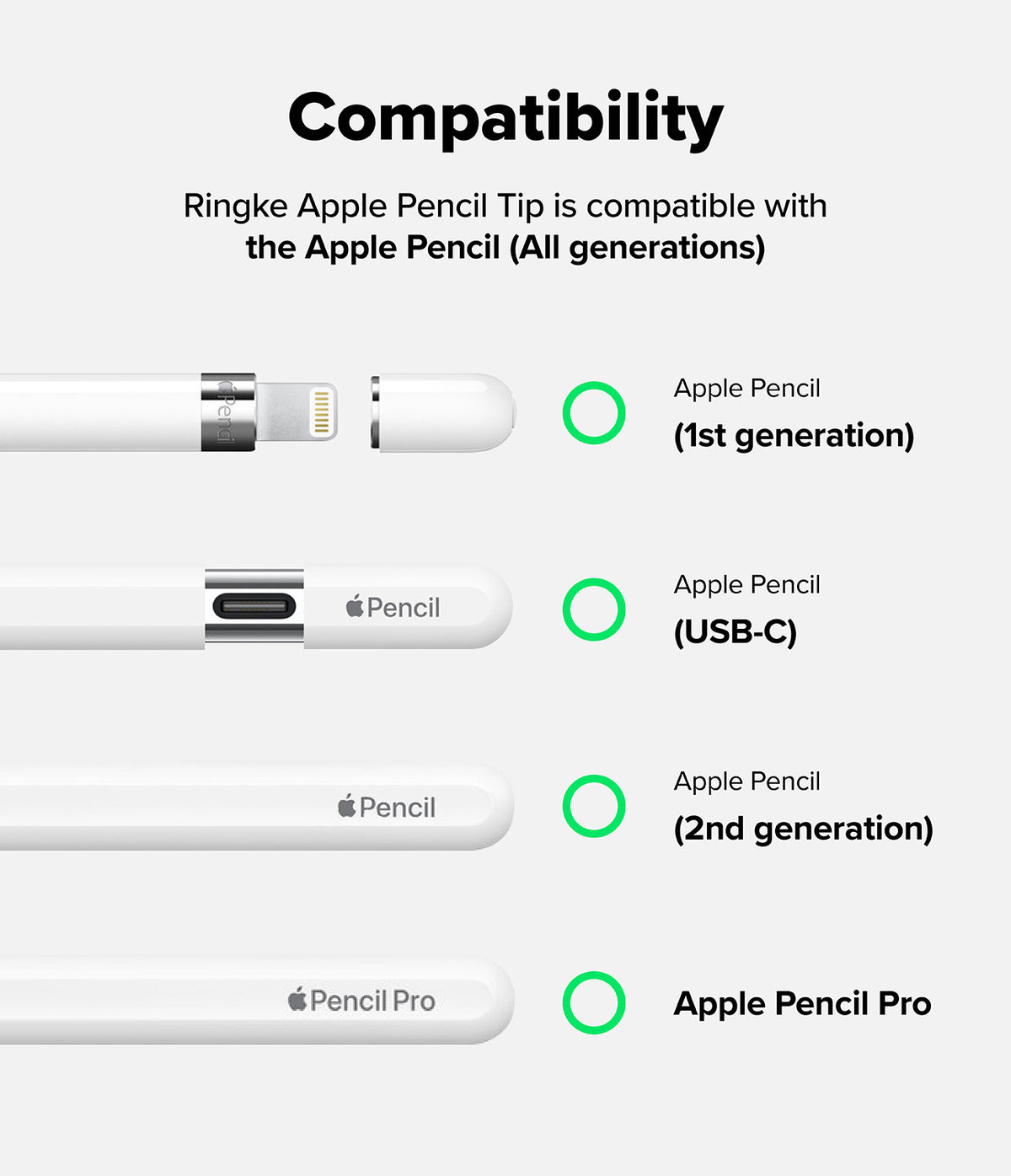 Apple Pencil | 2B Tip - Compatibility chart showing Ringke tips work with all Apple Pencil generations, marked with green circles.