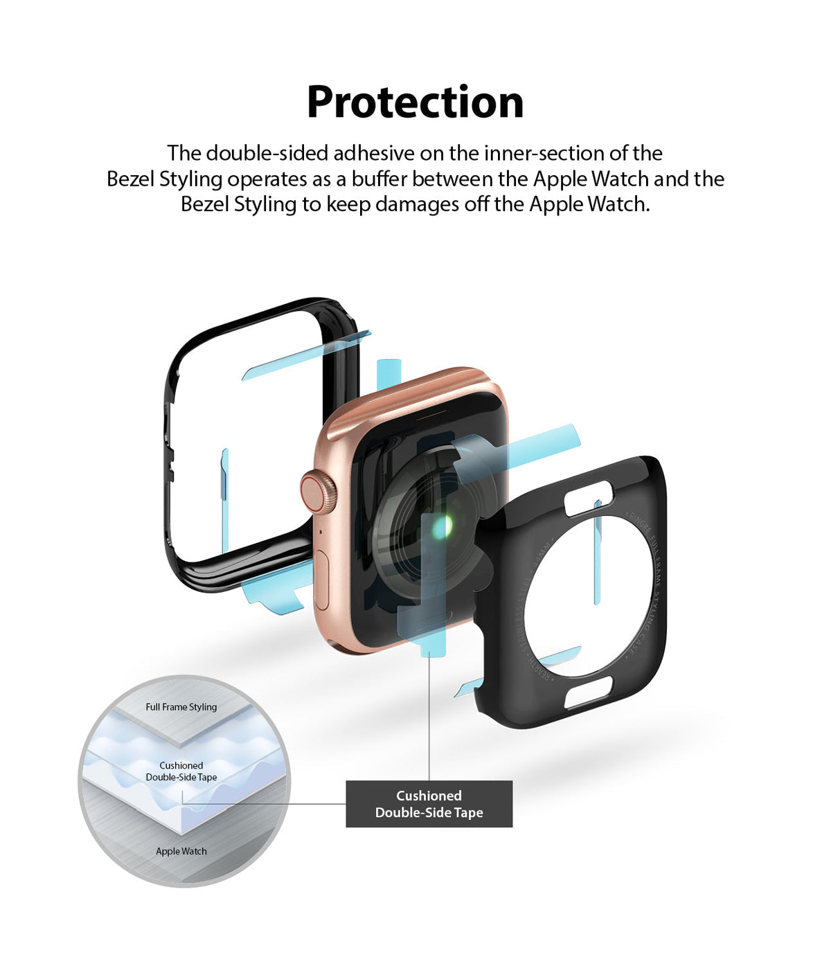 Apple Watch Series 6 / 5 / 4 / SE (44mm) | Full Frame - Exploded view of a protective watch bezel with adhesive layers.