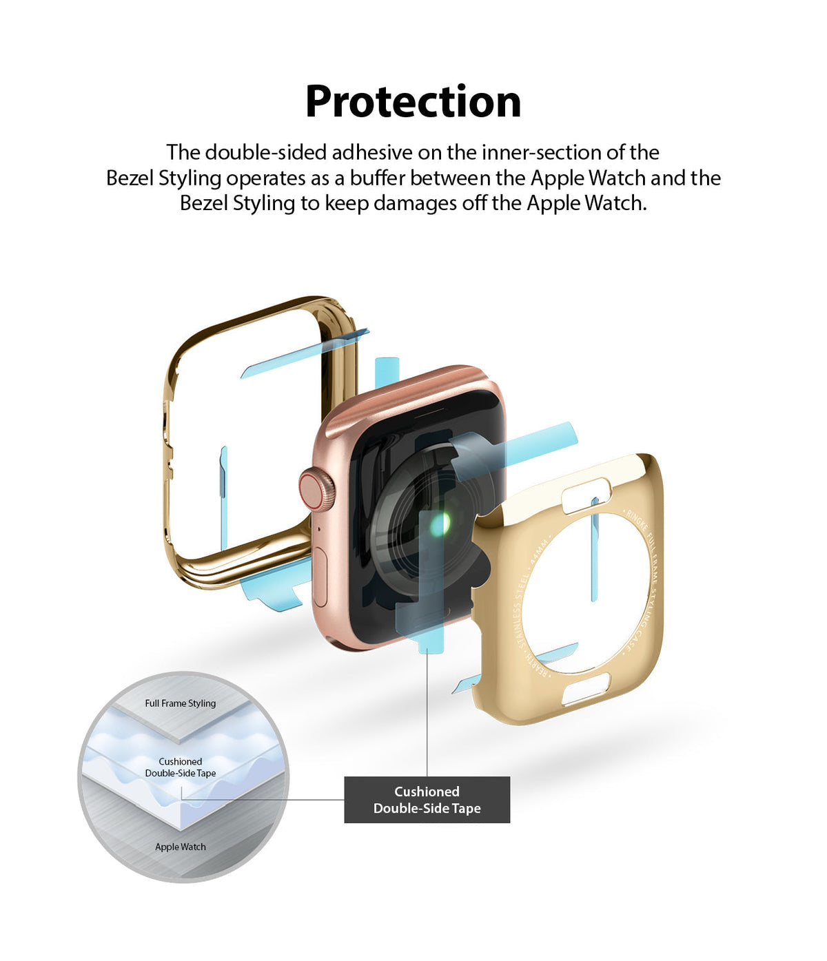 Apple Watch Series 6 / 5 / 4 / SE (44mm) | Full Frame - Exploded view of gold bezel protector with adhesive layers.