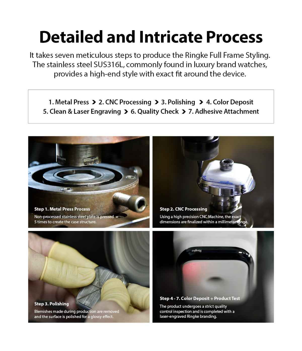 Apple Watch Series 6 / 5 / 4 / SE (44mm) | Full Frame - Infographic showing four manufacturing steps for a stainless steel watch frame.