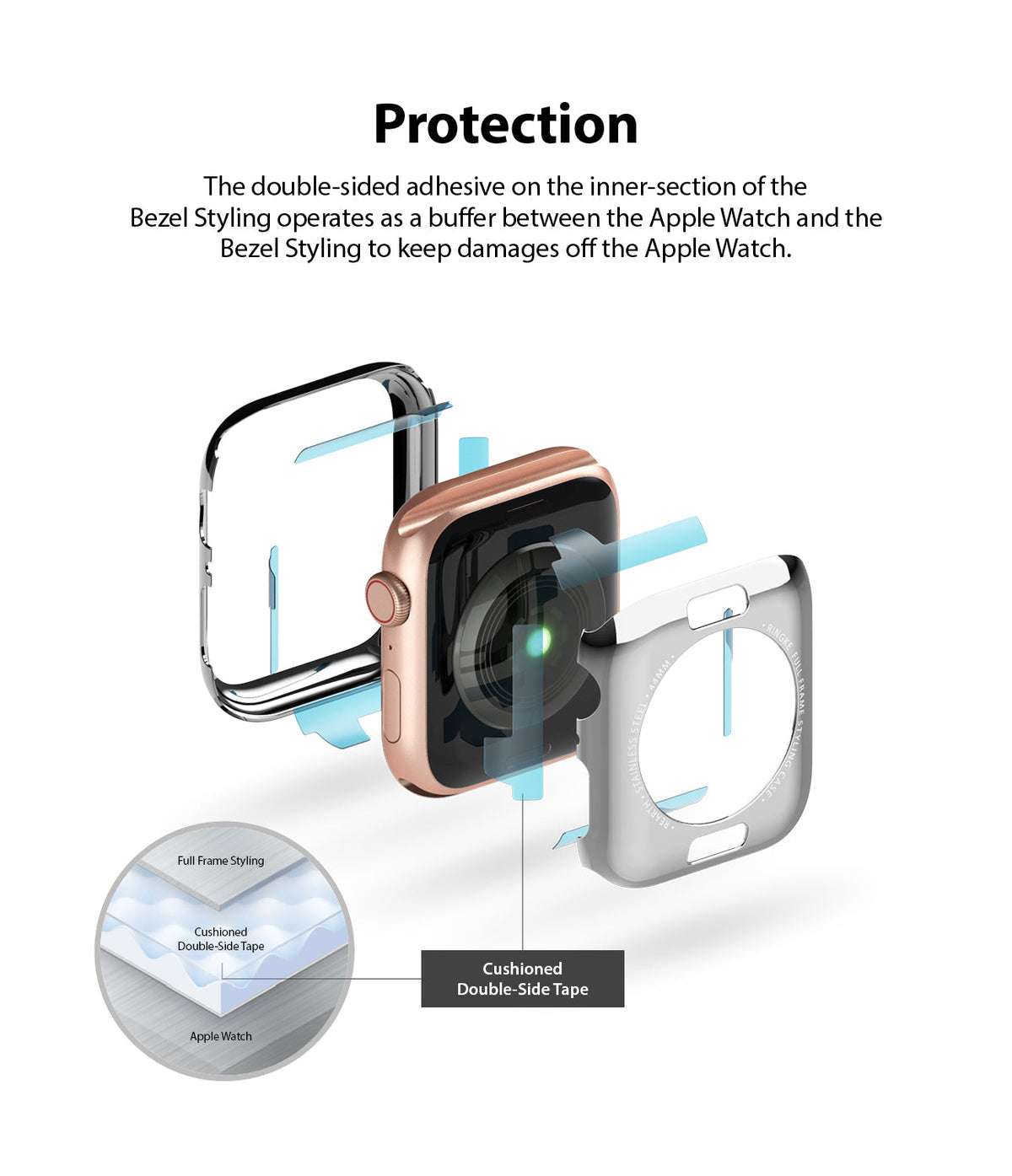 Apple Watch Series 6 / 5 / 4 / SE (44mm) | Full Frame - Exploded view of watch bezel protector with adhesive tape.