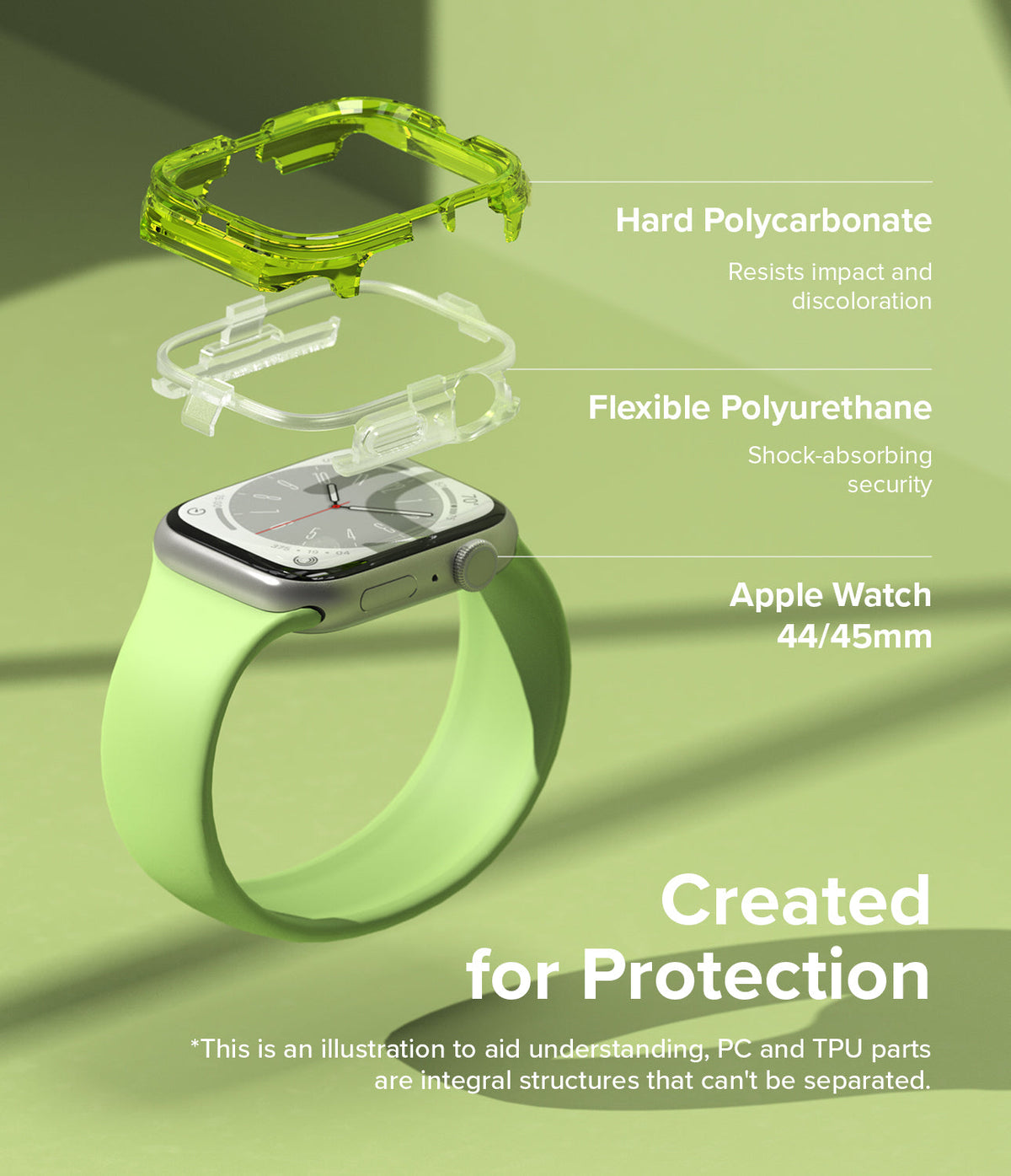 Apple Watch Series (45mm / 44mm) Case | Fusion Bumper - Exploded view of a protective watch case with PC and TPU layers.