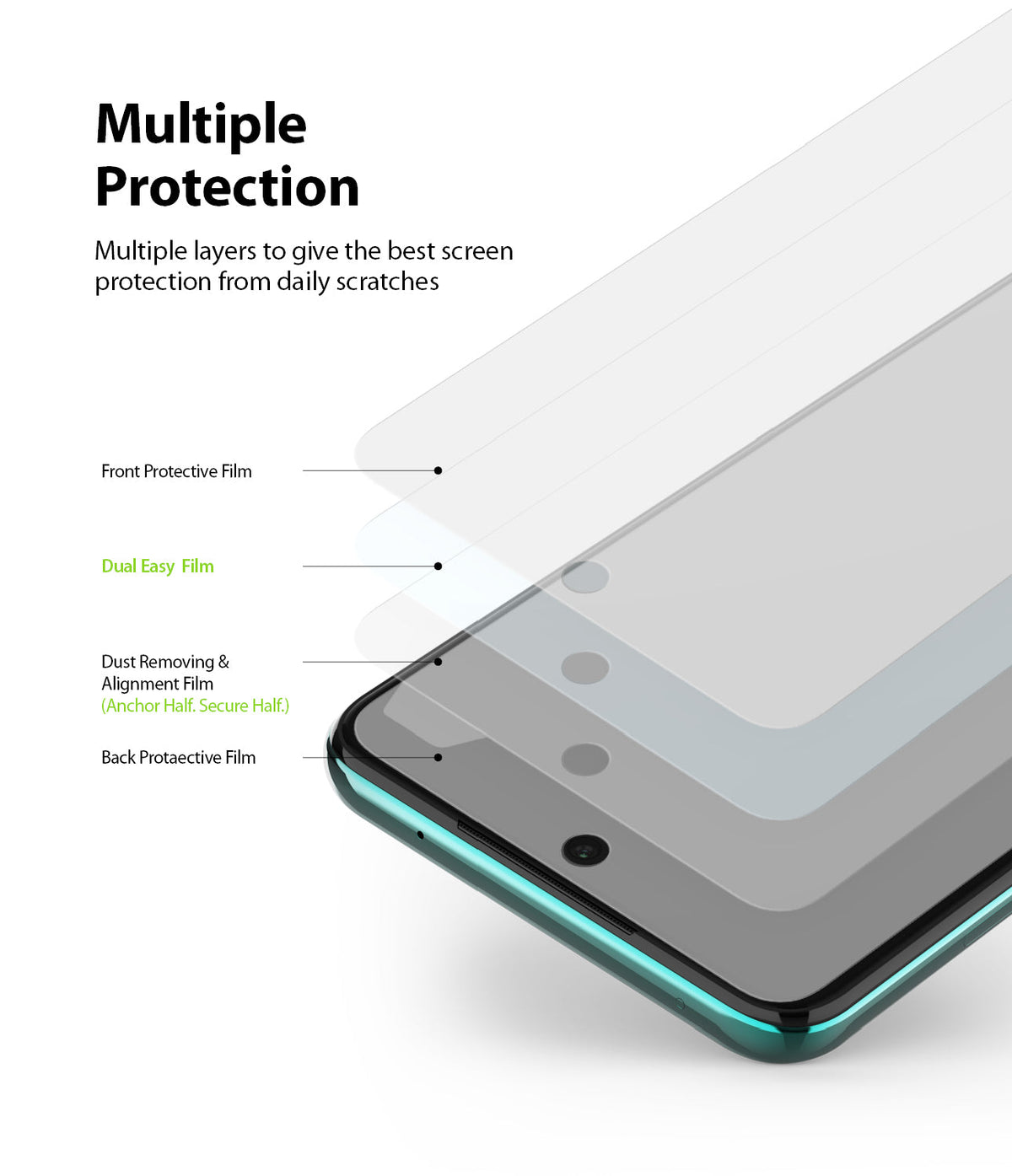 Redmi Note 9 Pro / 9 Pro Max Screen Protector | Dual Easy Film - Redmi Note 9 Pro / 9 Pro Max Screen Protector - Exploded view showing four layers of screen protection film on a phone.