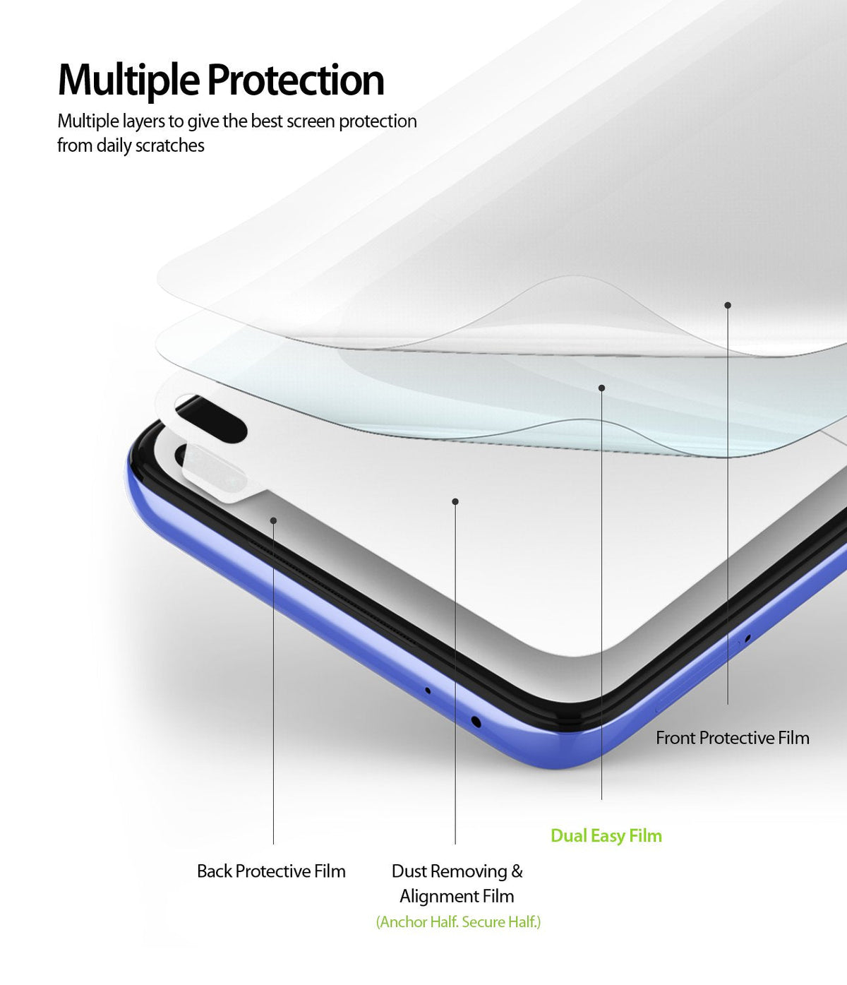 Redmi K30 Screen Protector | Dual Easy Film - Exploded view showing multiple protective film layers on a smartphone.
