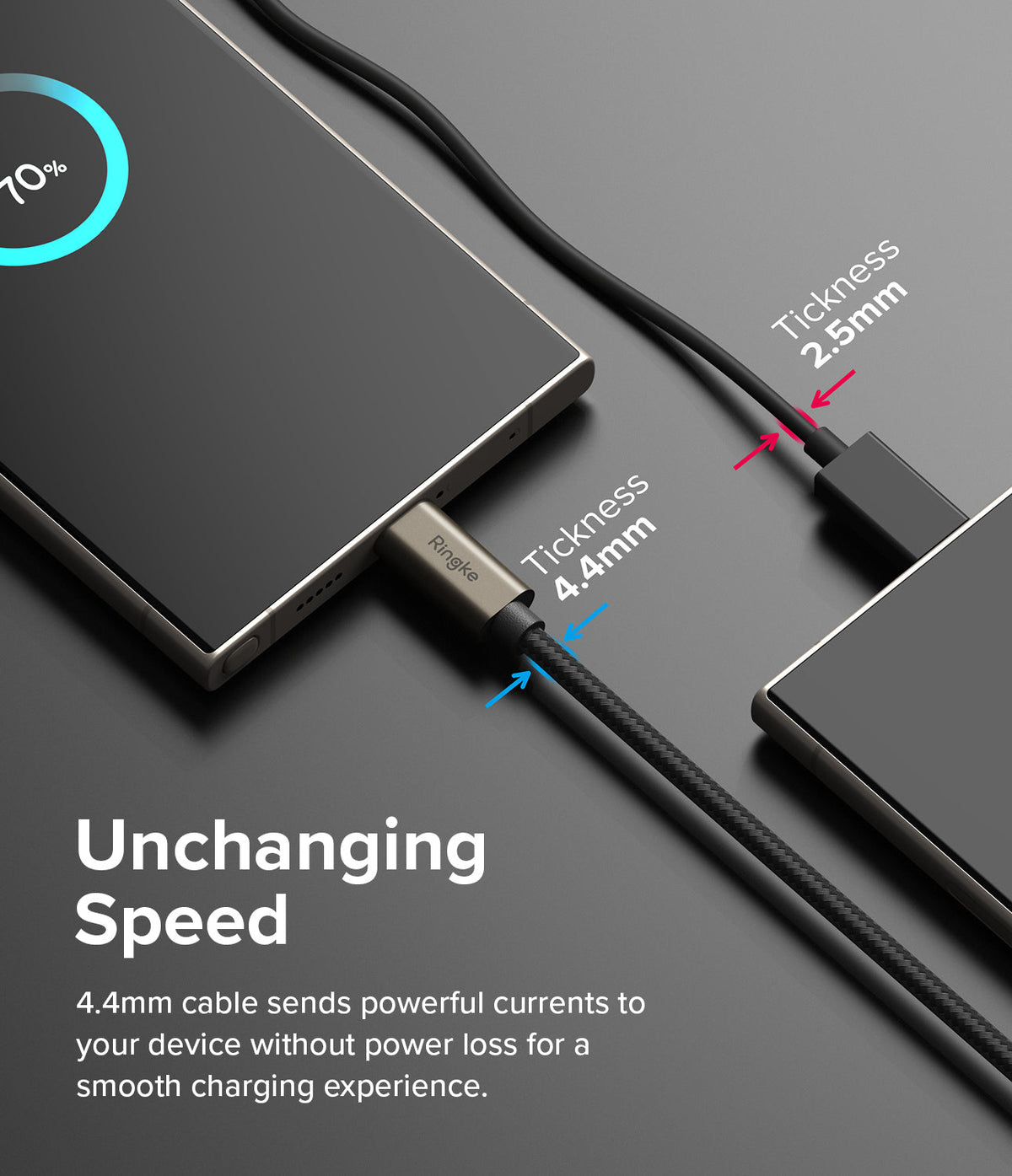 Ringke Fast Charging Basic Cable USB-C to USB-C - Comparison showing 4.4mm cable thickness versus a 2.5mm standard cable.