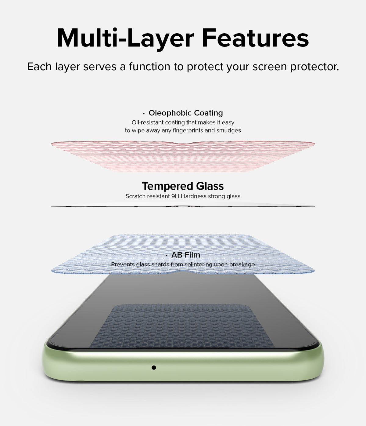 Galaxy A24 4G(LTE) Screen Protector | Full Cover Glass (2 Pack) - Galaxy A24 4G(LTE) Screen Protector - Exploded view showing oleophobic coating, tempered glass, and AB film layers.
