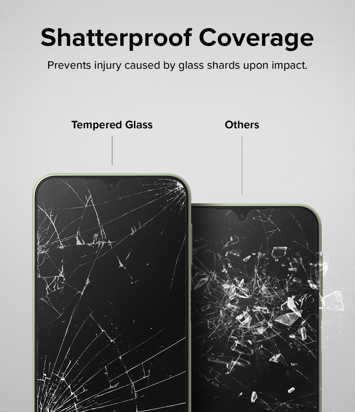 Galaxy A24 4G(LTE) Screen Protector | Full Cover Glass (2 Pack) - Galaxy A24 4G(LTE) Screen Protector - Comparison showing tempered glass holding shards together versus shattered glass.
