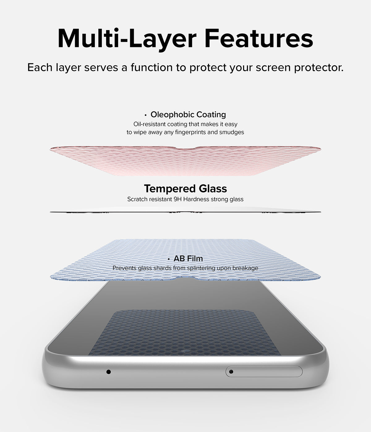 Galaxy A34 5G Screen Protector | Full Cover Glass - Galaxy A34 5G Screen Protector - Exploded view showing oleophobic coating, tempered glass, and AB film layers on a phone.