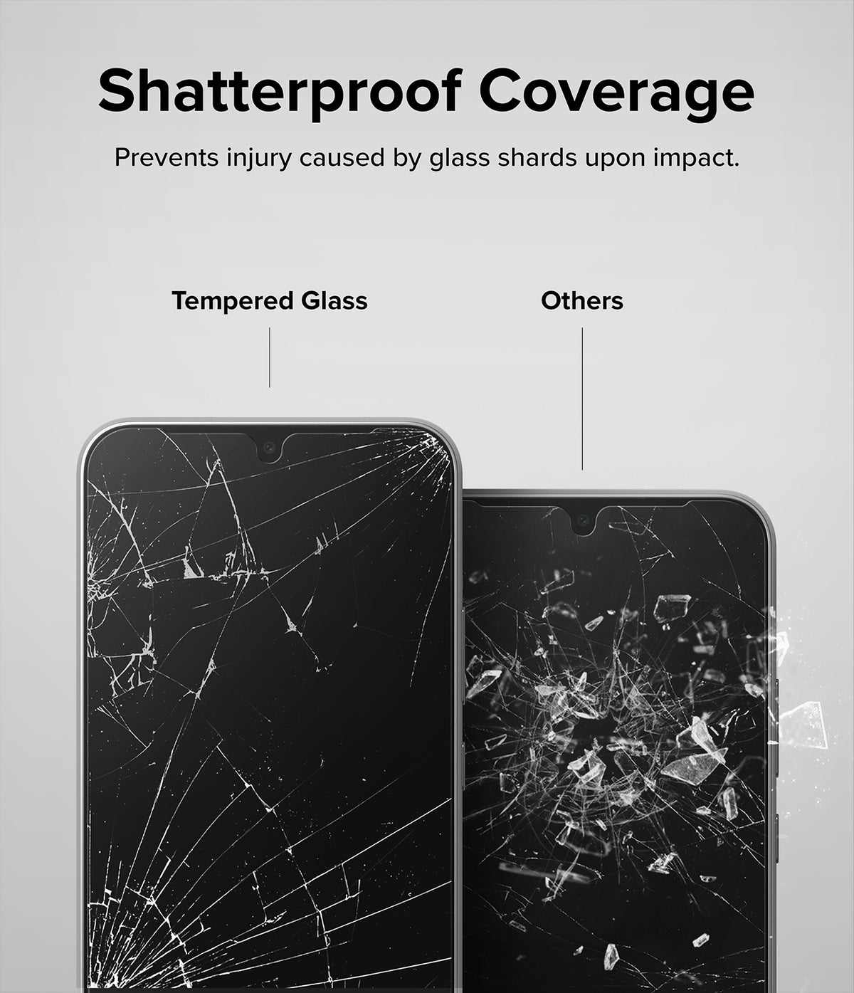 Galaxy A34 5G Screen Protector | Full Cover Glass - Galaxy A34 5G Screen Protector - Comparison showing tempered glass holding together versus shattered glass shards.