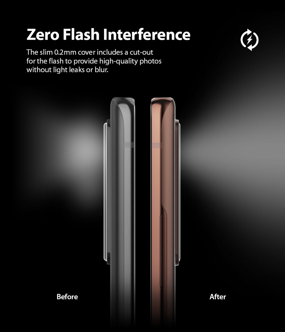Galaxy Note 20 Camera Protector | Invisible Defender Glass - Side-by-side comparison showing clear flash output.