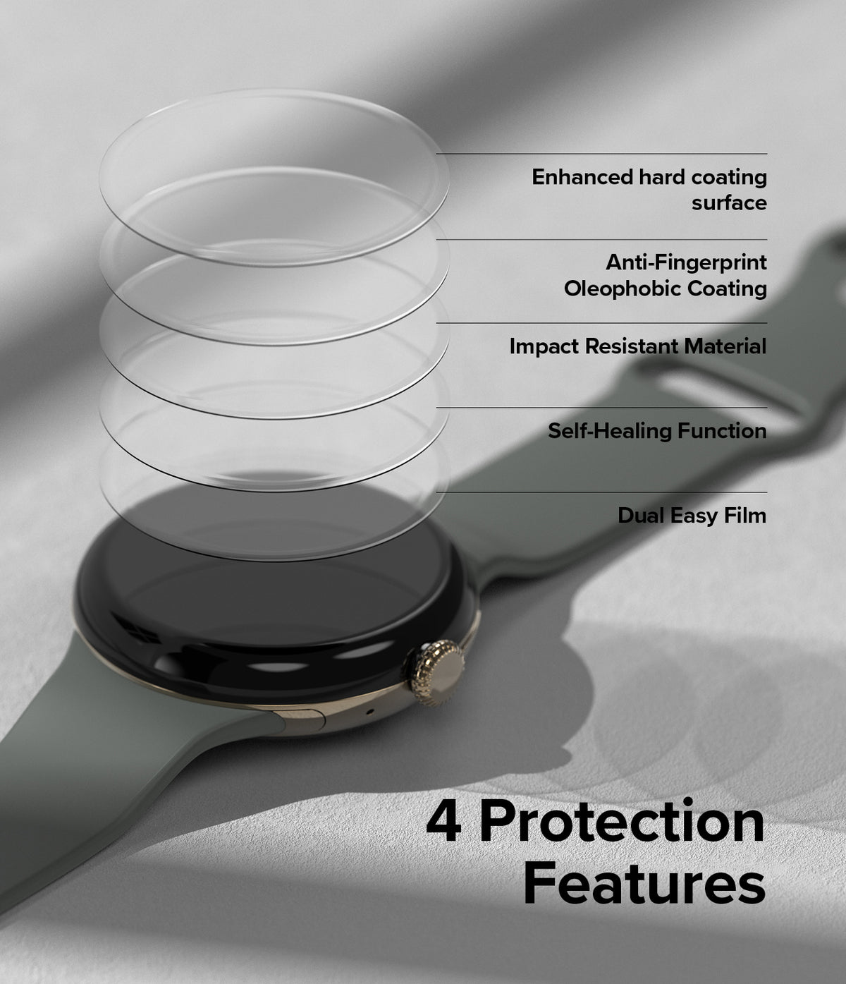 Google Pixel Watch 3 45mm Screen Protector | Dual Easy Film (3P) - Google Pixel Watch 3 45mm Screen Protector - Exploded view of screen protector layers over a smartwatch with feature labels.