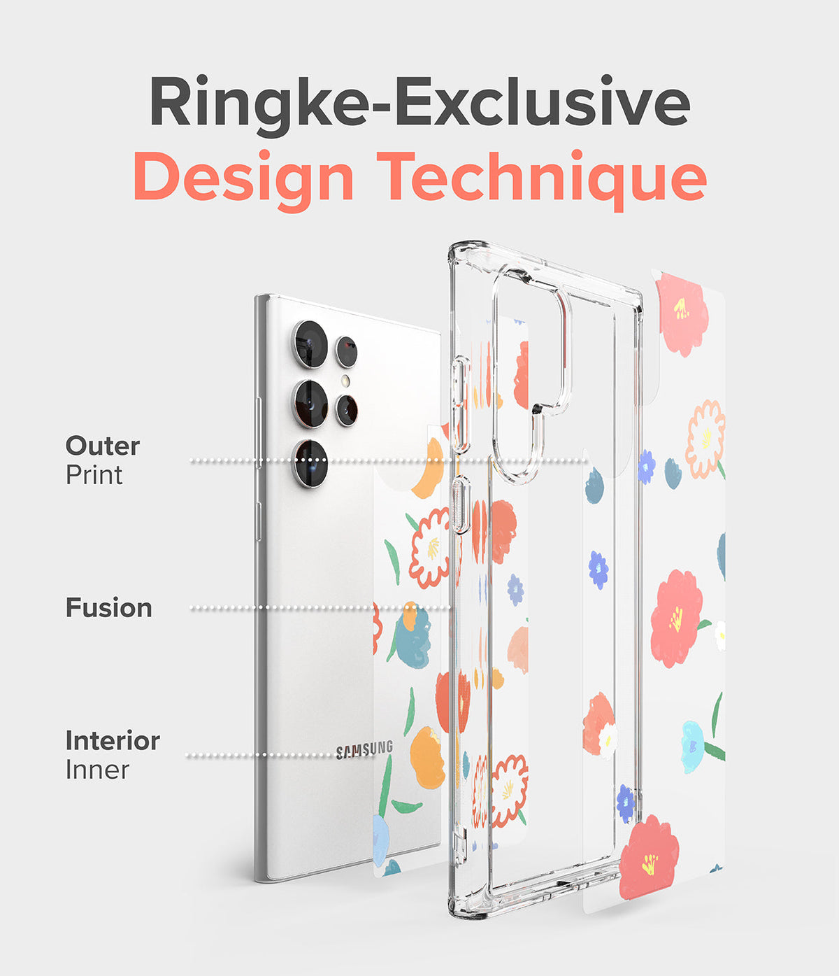 Galaxy S22 Ultra Case | Fusion Design - Exploded view showing floral print layers on a clear phone case.