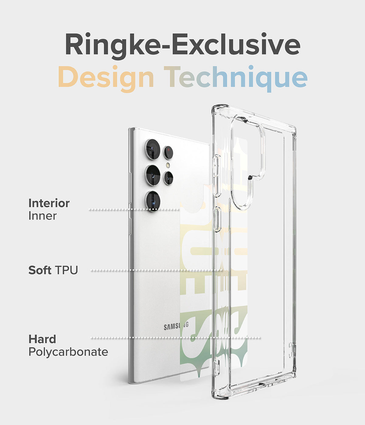 Galaxy S22 Ultra Case | Fusion Design - Diagram showing a white phone and clear case with labels for TPU and polycarbonate.