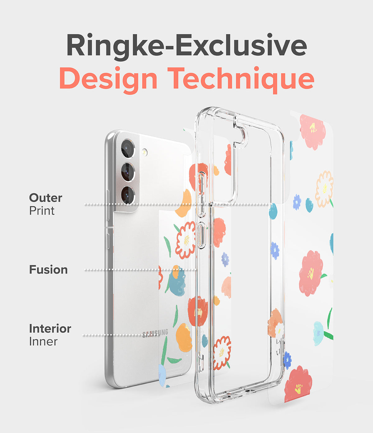 Galaxy S22 Case | Fusion Design - Exploded view of a floral phone case showing outer, fusion, and inner print layers.