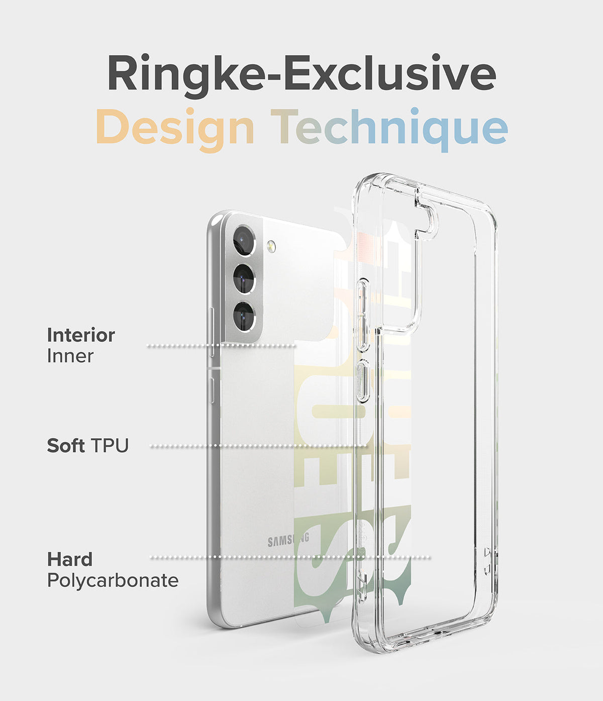 Galaxy S22 Case | Fusion Design - Diagram showing a Galaxy S22 phone and clear case with labels for TPU and polycarbonate.