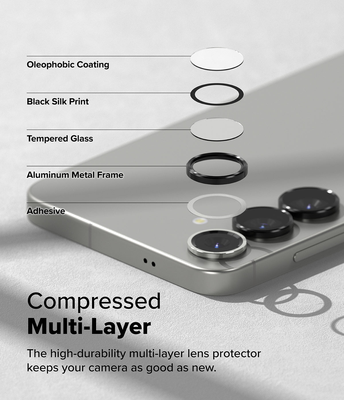Galaxy S25 | Camera Lens Frame Glass - Exploded view of multi-layer lens protector components above a smartphone camera.