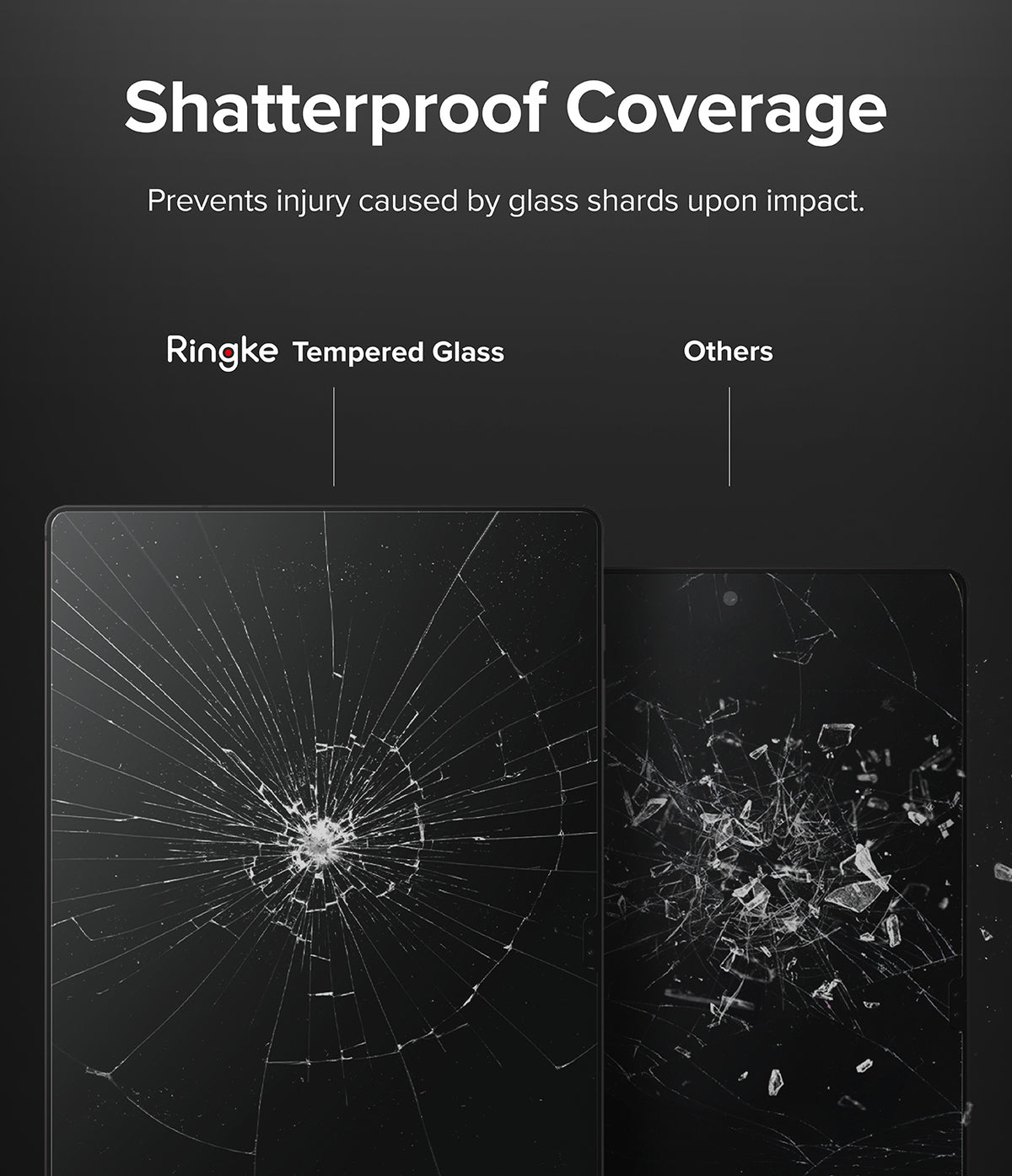 Galaxy Tab S10 Ultra / Tab S9 Ultra / Tab S8 Ultra Screen Protector | Tempered Glass - Comparison of shattered glass.