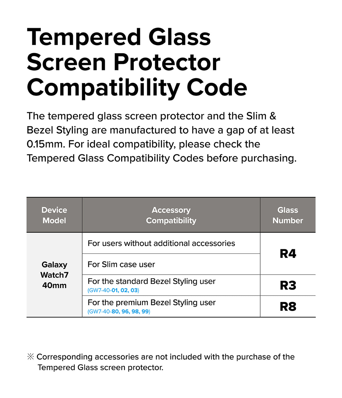 Galaxy Watch 7 40mm Screen Protector | Glass - R4 - Compatibility chart for Galaxy Watch 7 40mm showing glass codes R4, R3, and R8 based on accessory usage.