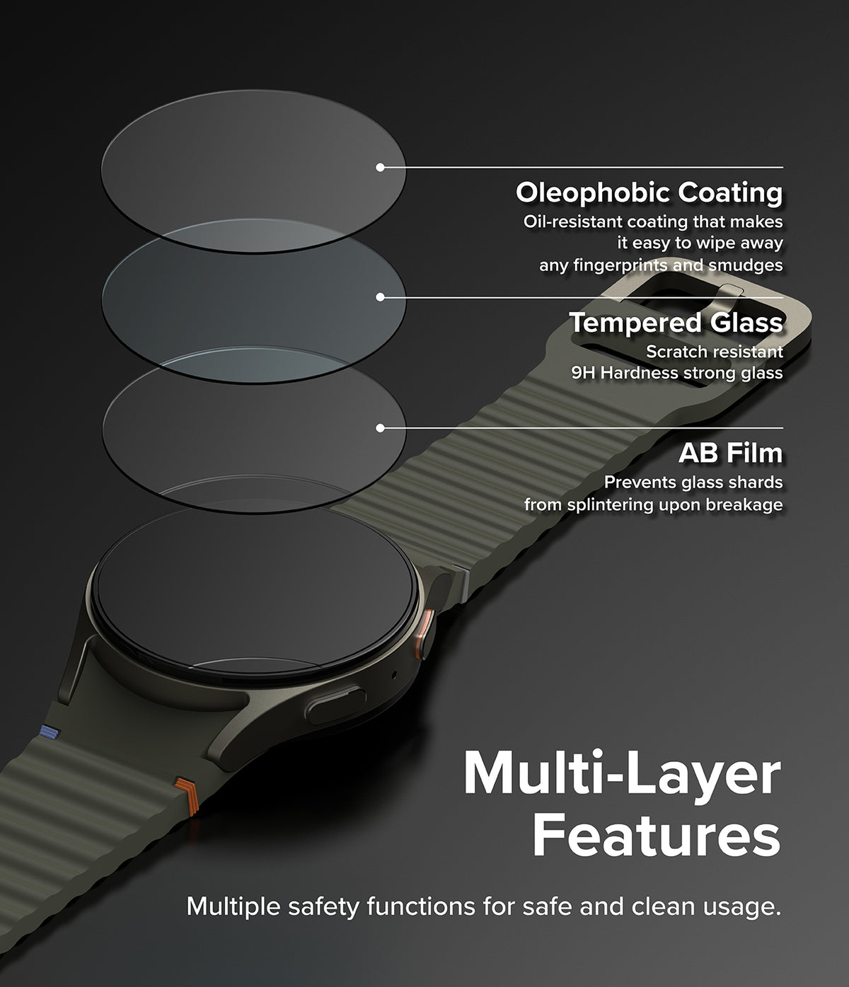 Galaxy Watch 7 40mm Screen Protector | Glass - R4 - Galaxy Watch 7 40mm Screen Protector - Exploded view of screen protector layers showing oleophobic, glass, and AB film.