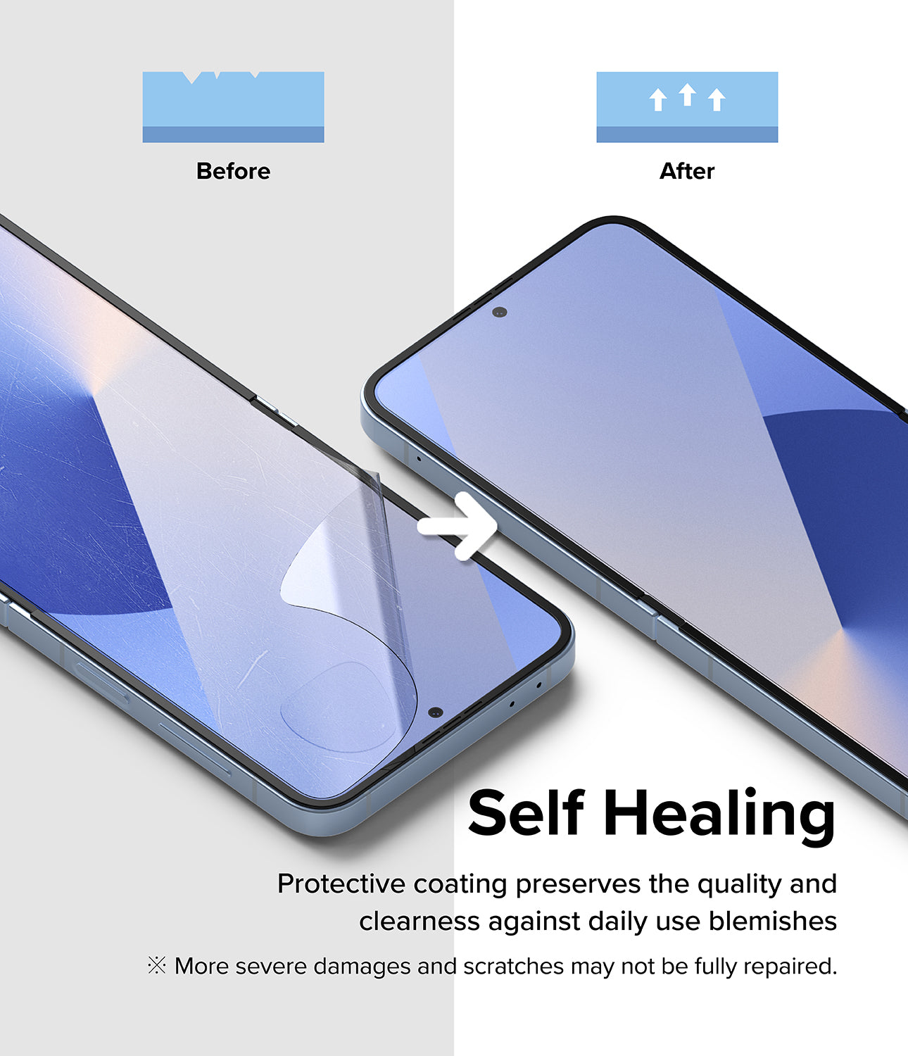 Galaxy Z Flip 7 FE Screen Protector | Dual Easy Film (2 Pack) - Before and after comparison showing self-healing film removing screen scratches.