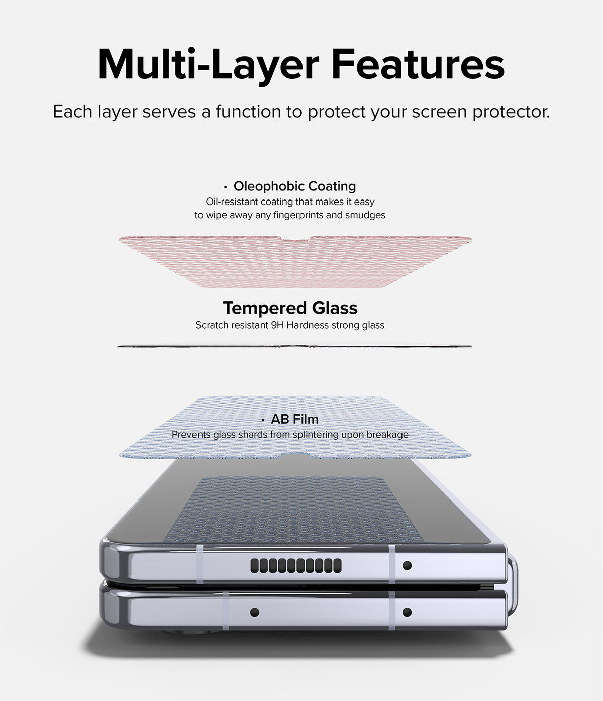 Galaxy Z Fold 5 Screen Protector | Cover Display Glass - Galaxy Z Fold 5 Screen Protector - Exploded view showing oleophobic, tempered glass, and AB film layers above a folded phone.