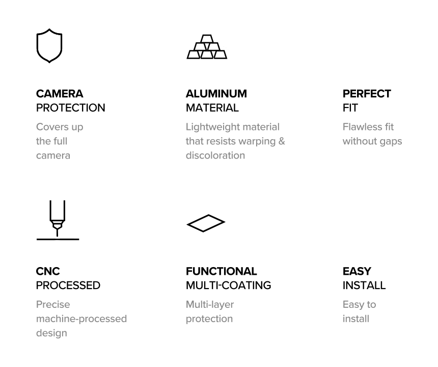 Galaxy Z Fold 5 | Camera Styling - Icons and text highlighting camera protection, aluminum build, fit, CNC, coating, and install.