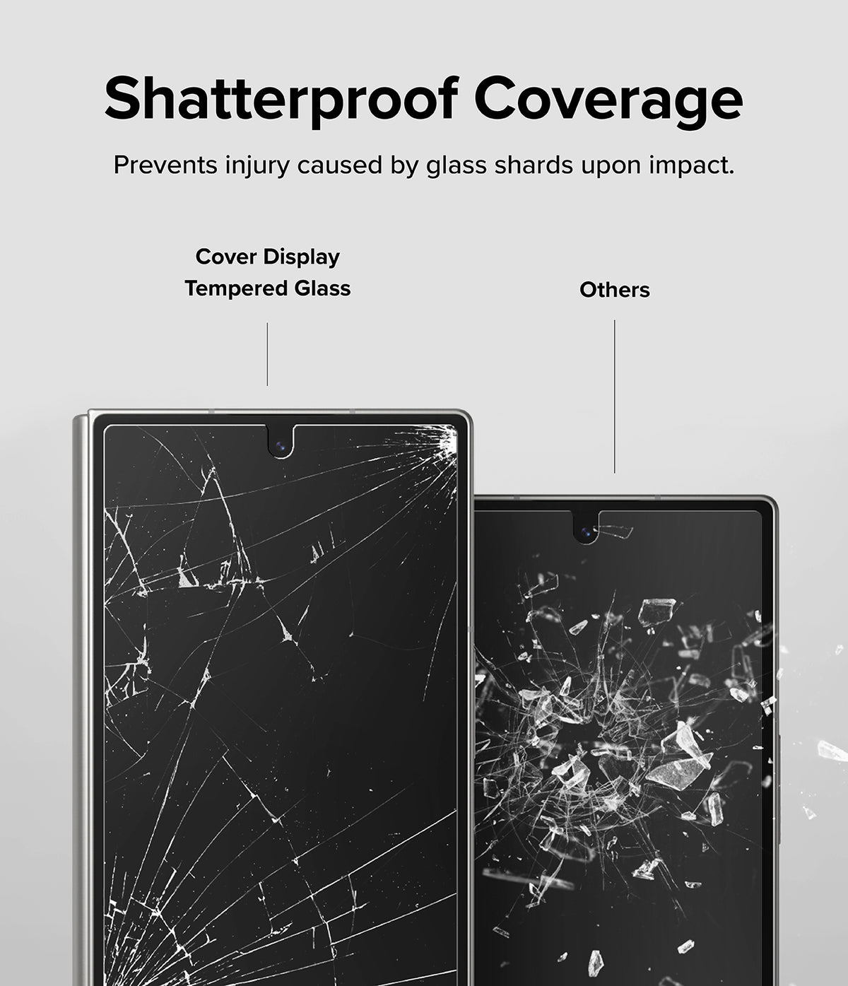 Galaxy Z Fold 6 | 3-in-1 Protector - Comparison showing tempered glass holding shards together versus others shattering.