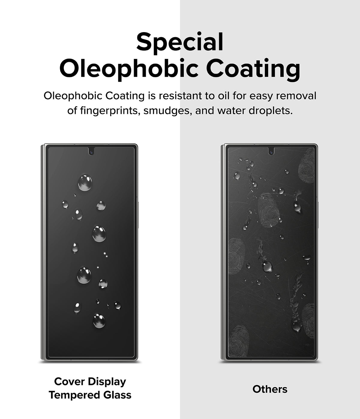 Galaxy Z Fold 6 Screen Protector | Cover Display Glass (2 Pack) - Galaxy Z Fold 6 Screen Protector - Comparison showing clean tempered glass with water beads versus smudged standard glass.