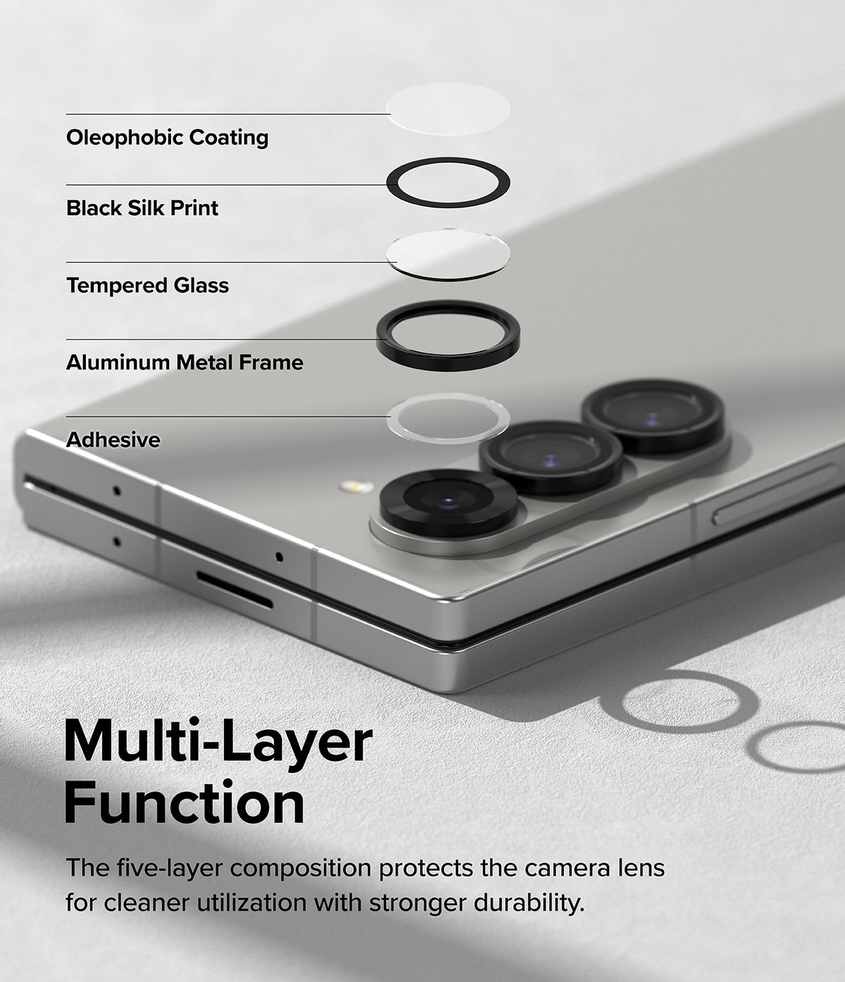 Galaxy Z Fold 6 | Camera Lens Frame Glass (2 Pack) - Galaxy Z Fold 6 | Exploded view of a five-layer camera lens protector showing coating, glass, frame, and adhesive.