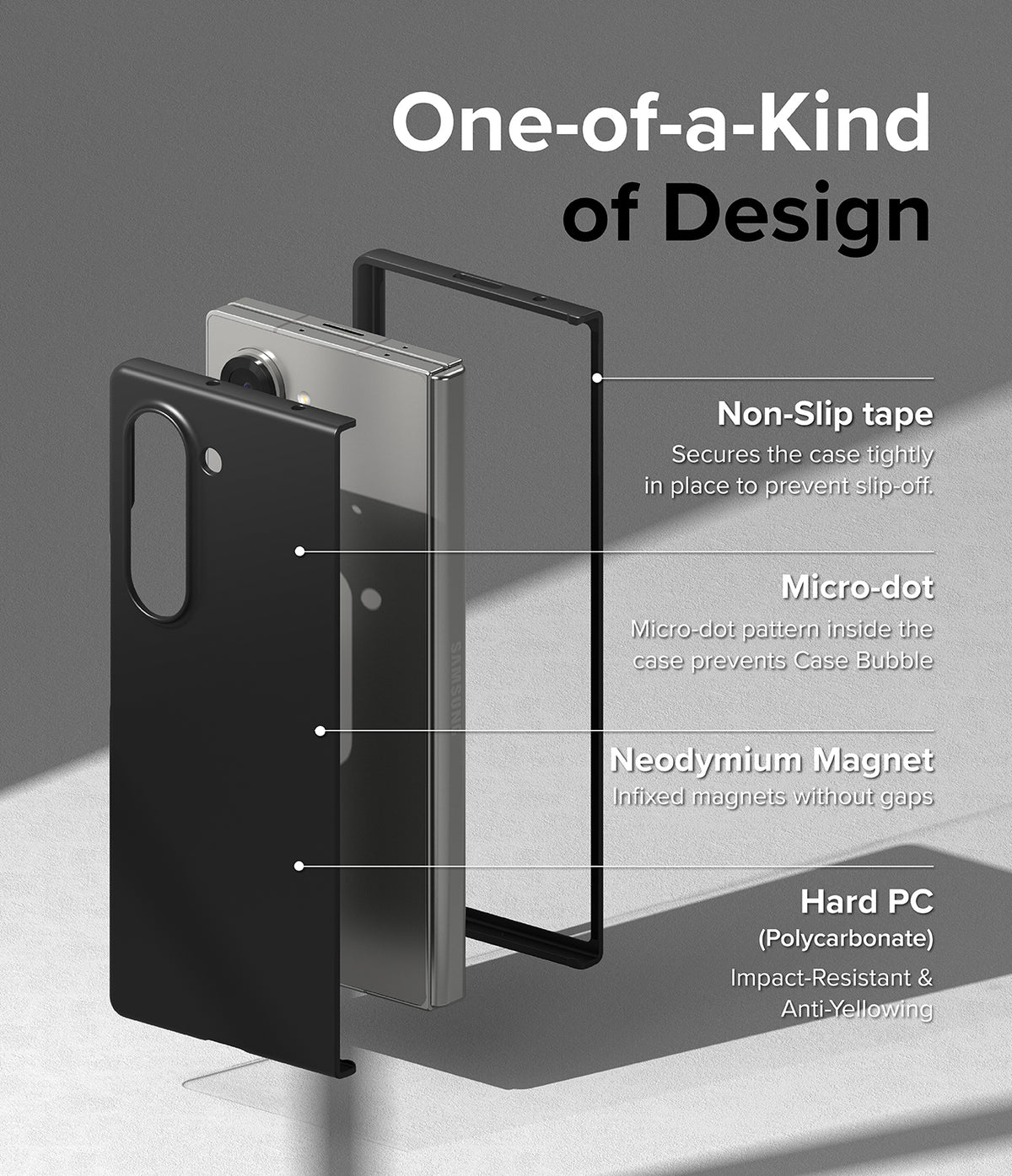 Galaxy Z Fold 6 Case | Slim Magnetic - Exploded view of a phone case highlighting non-slip tape, micro-dots, magnets, and PC material.
