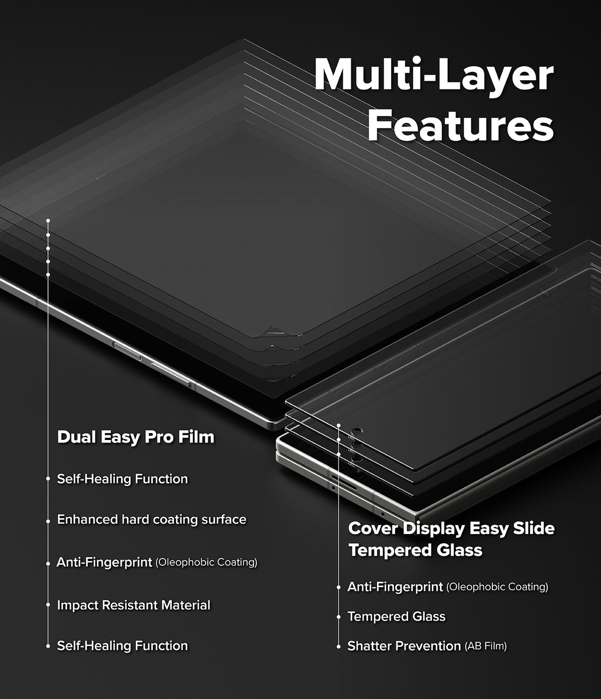 Galaxy Z Fold 7 Screen Protector | 3-in-1 Protector Pro - Exploded view of multi-layer screen protectors for inner and outer phone displays.