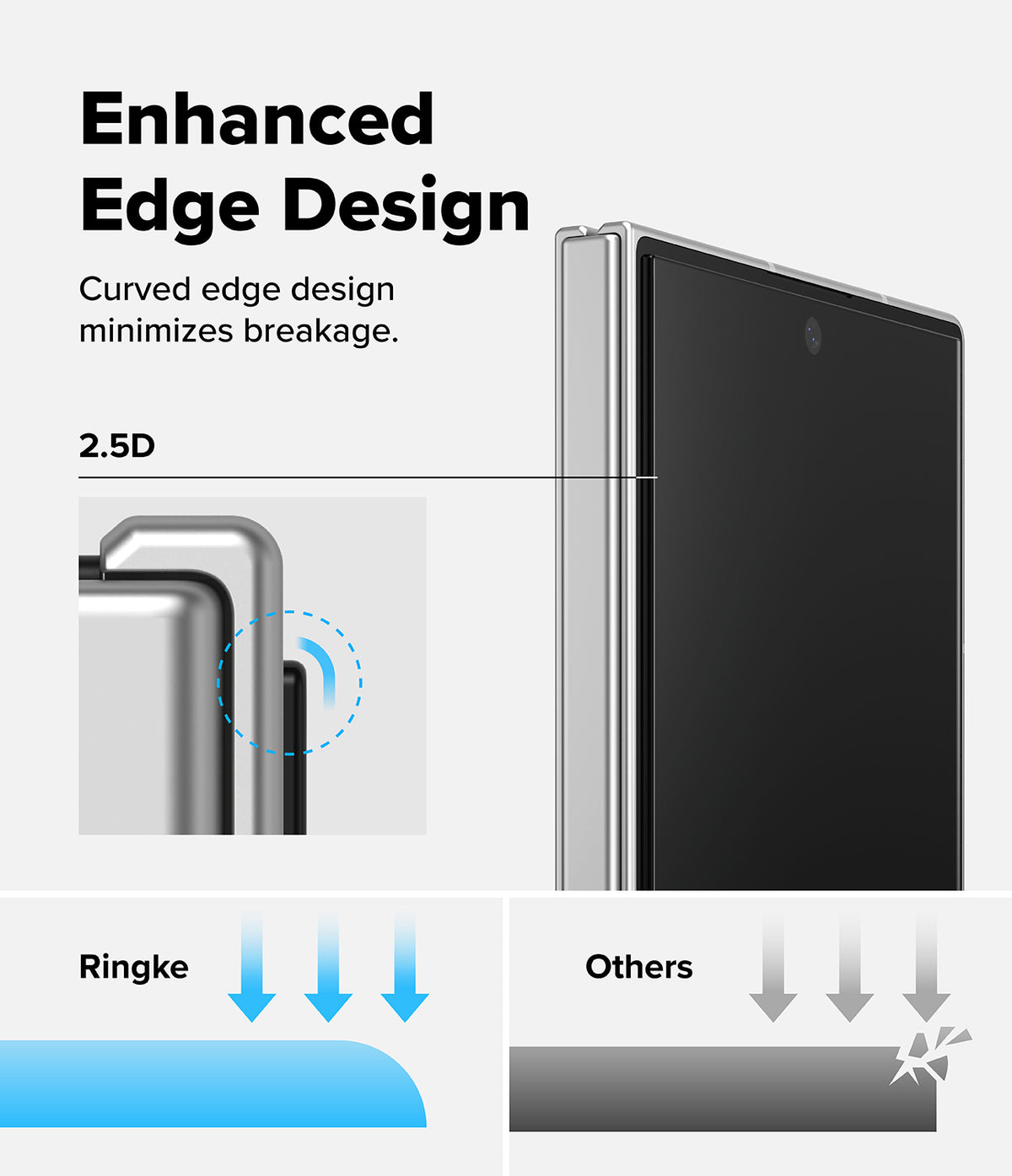 Galaxy Z Fold 8 Ultra Screen Protector | Cover Display Easy Slide 360° Privacy Tempered Glass (2 Pack) - Promotional graphic for a tablet or similar device showing enhanced curved edge design and 2.5D protection, with text, a close-up of the edge, and comparison arrows against Ringke and others.