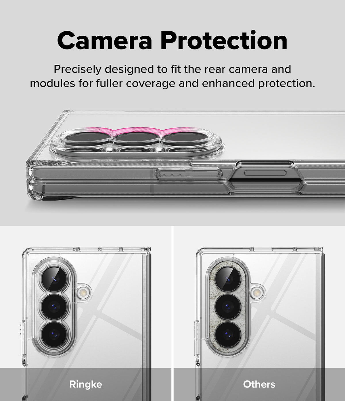 Galaxy Z Fold 8 Ultra Case | Fusion - Transparent phone case with raised camera protection, showing full rear camera coverage and comparison with other cases.