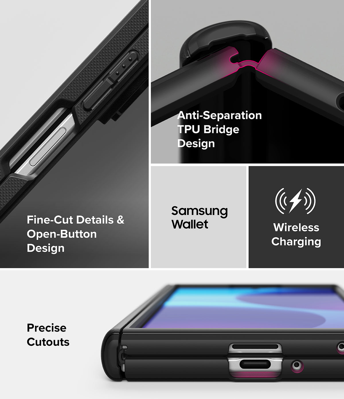 Galaxy Z Fold 8 Ultra Case | Onyx Flap - A black Samsung Galaxy Z Fold 8 Ultra protective case shown in a multi-panel feature infographic. The graphic highlights the anti-separation TPU bridge design, fine-cut details, open-button design, precise cutouts, and wireless charging compatibility.