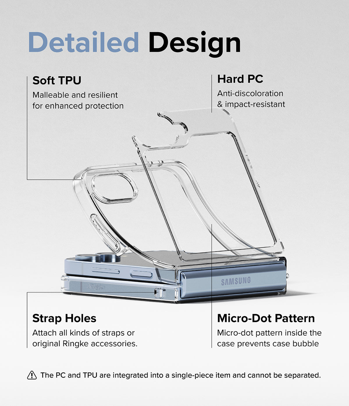 Galaxy Z Flip 7 FE Case | Fusion - Exploded view of a clear phone case highlighting TPU, PC, strap holes, and micro-dots.