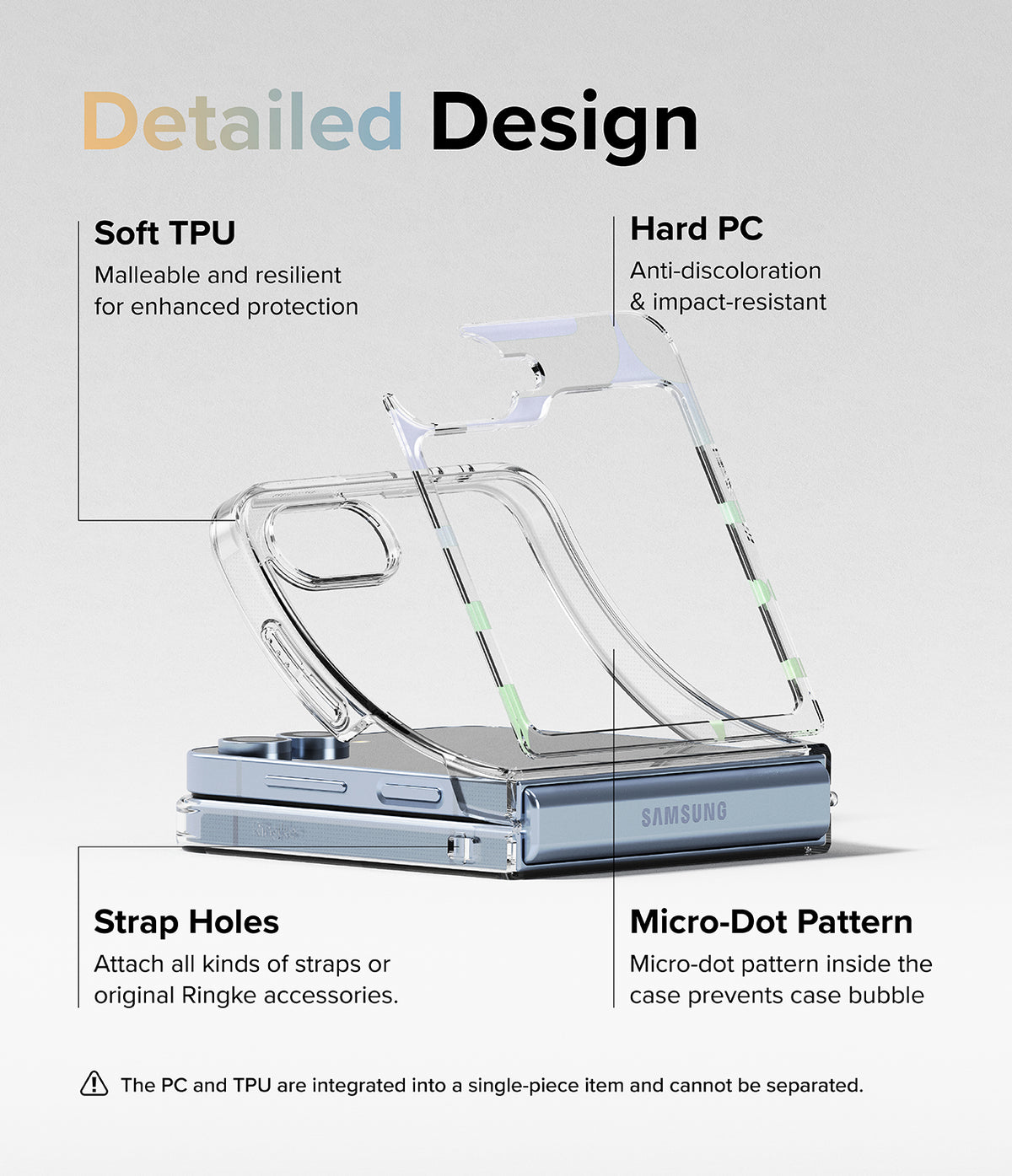 Galaxy Z Flip 7 FE Case | Fusion Design - Exploded view of a clear phone case highlighting TPU, hard PC, strap holes, and micro-dot pattern.