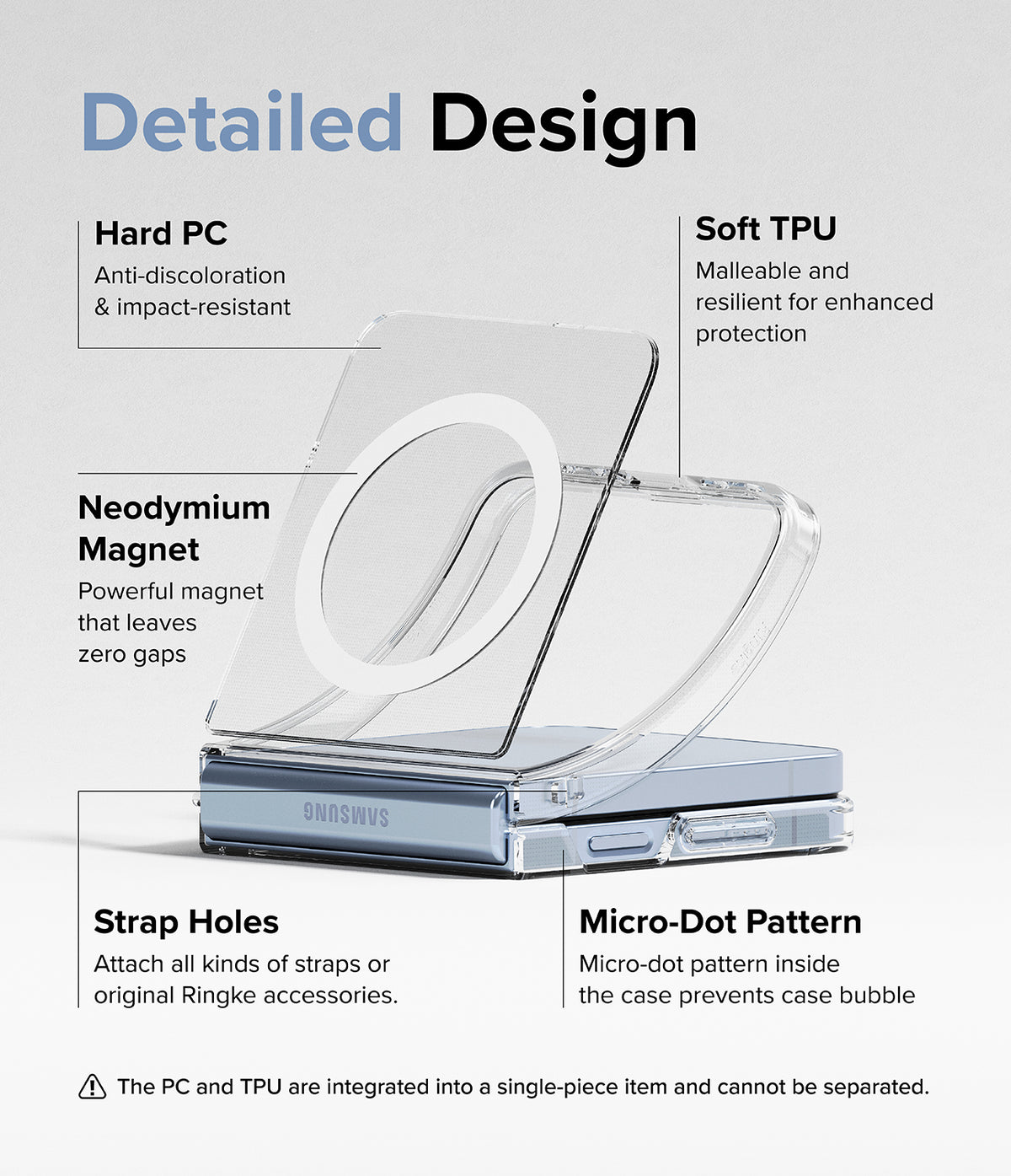 Galaxy Z Flip 7 FE Case | Fusion Magnetic - Exploded view of clear phone case highlighting magnet, PC, TPU, and strap features.