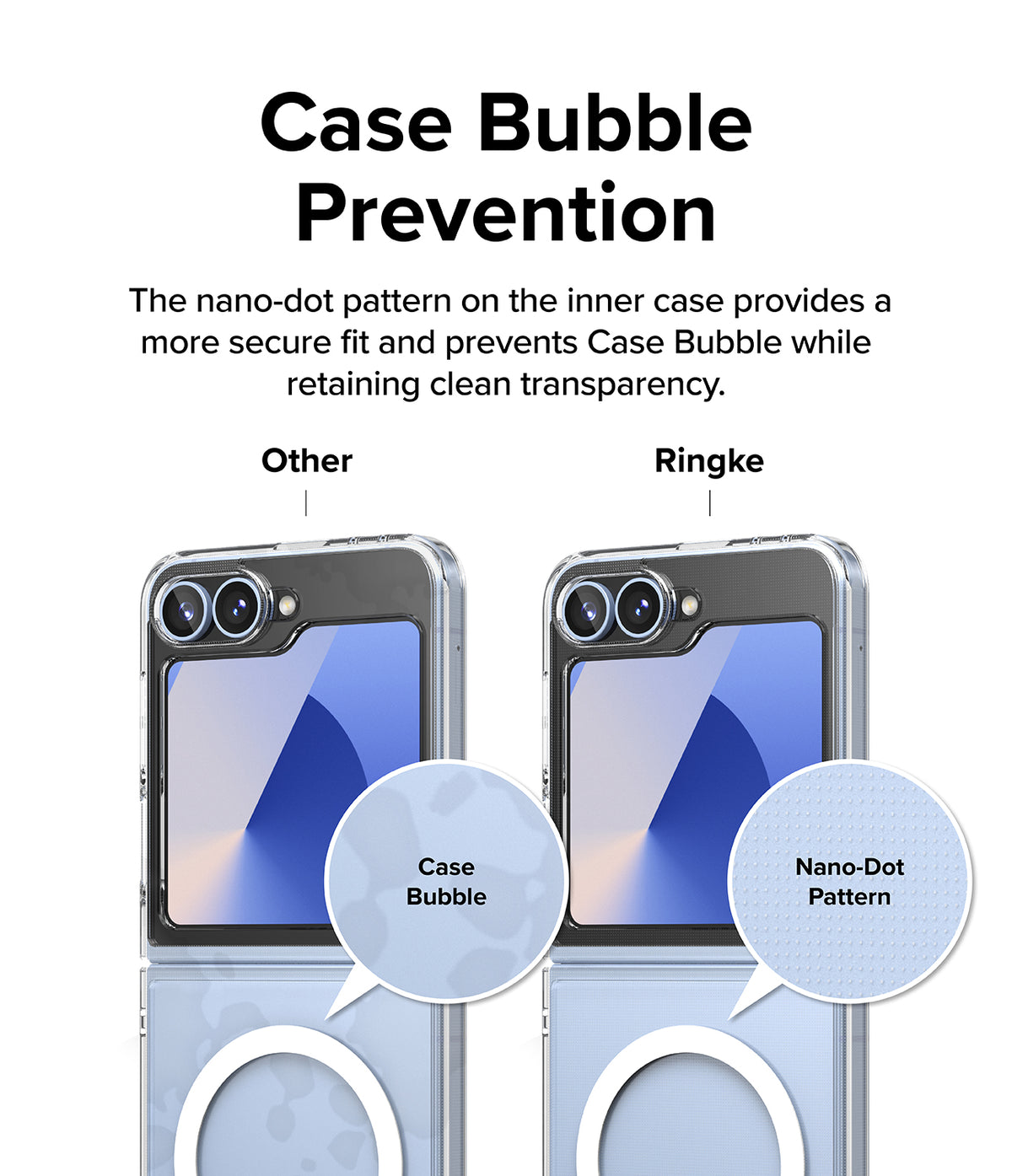 Galaxy Z Flip 7 FE Case | Fusion Magnetic - Comparison showing Ringke nano-dot pattern preventing case bubbles.
