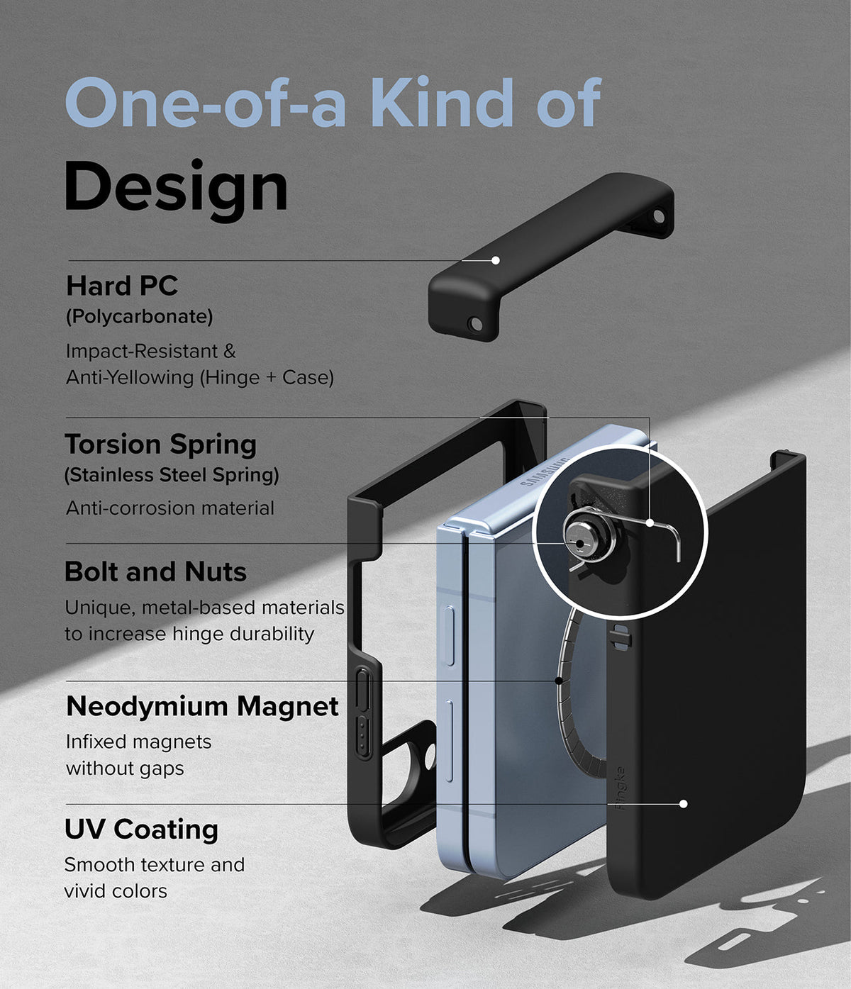 Galaxy Z Flip 7 FE Case | Slim Hinge Magnetic - Exploded view of phone case components including hinge, torsion spring, magnets, and UV coating.