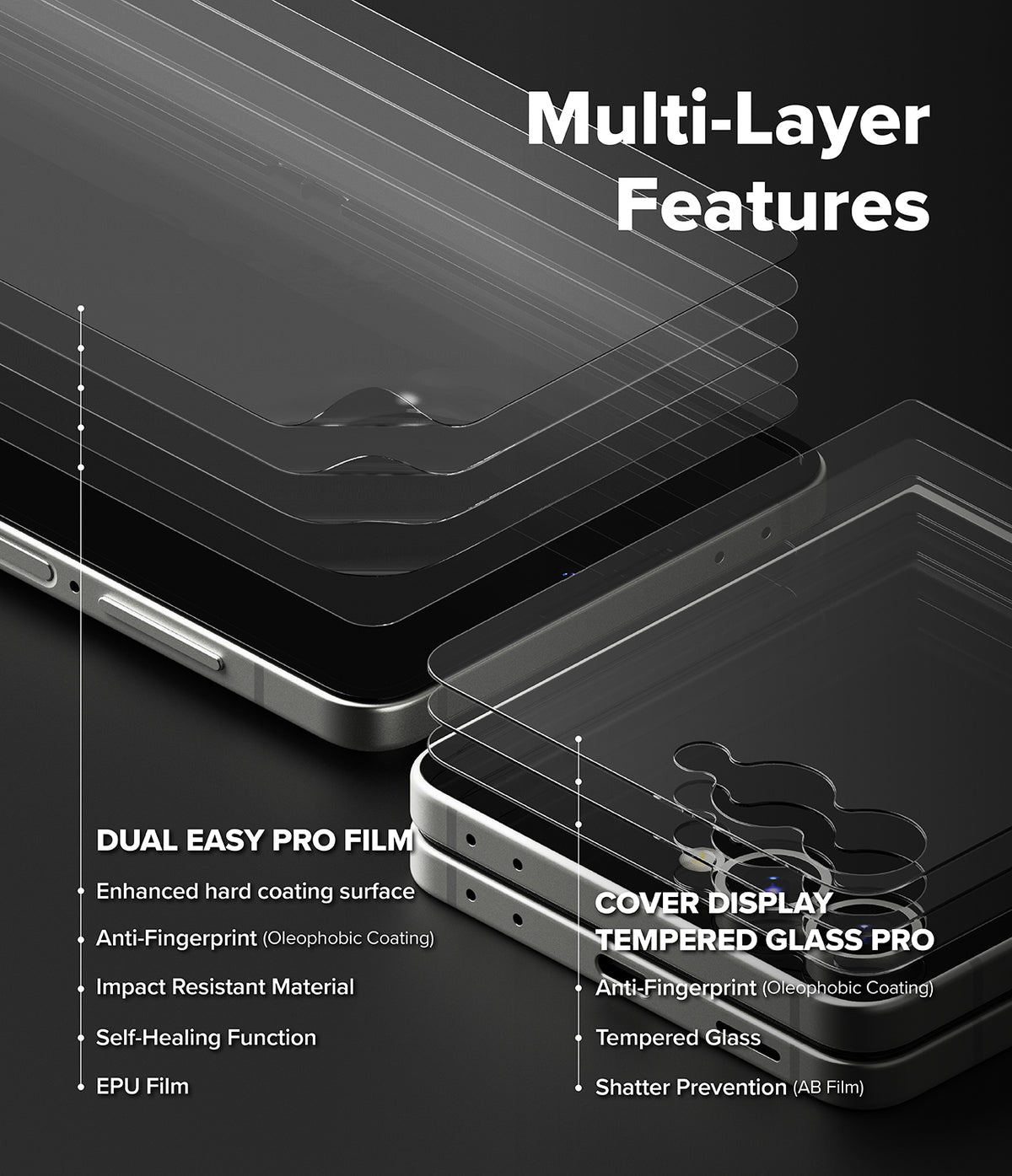 Galaxy Z Flip 7 Screen Protector | 3-in-1 Protector Pro - Exploded view of multi-layer screen and cover display protectors with feature labels.
